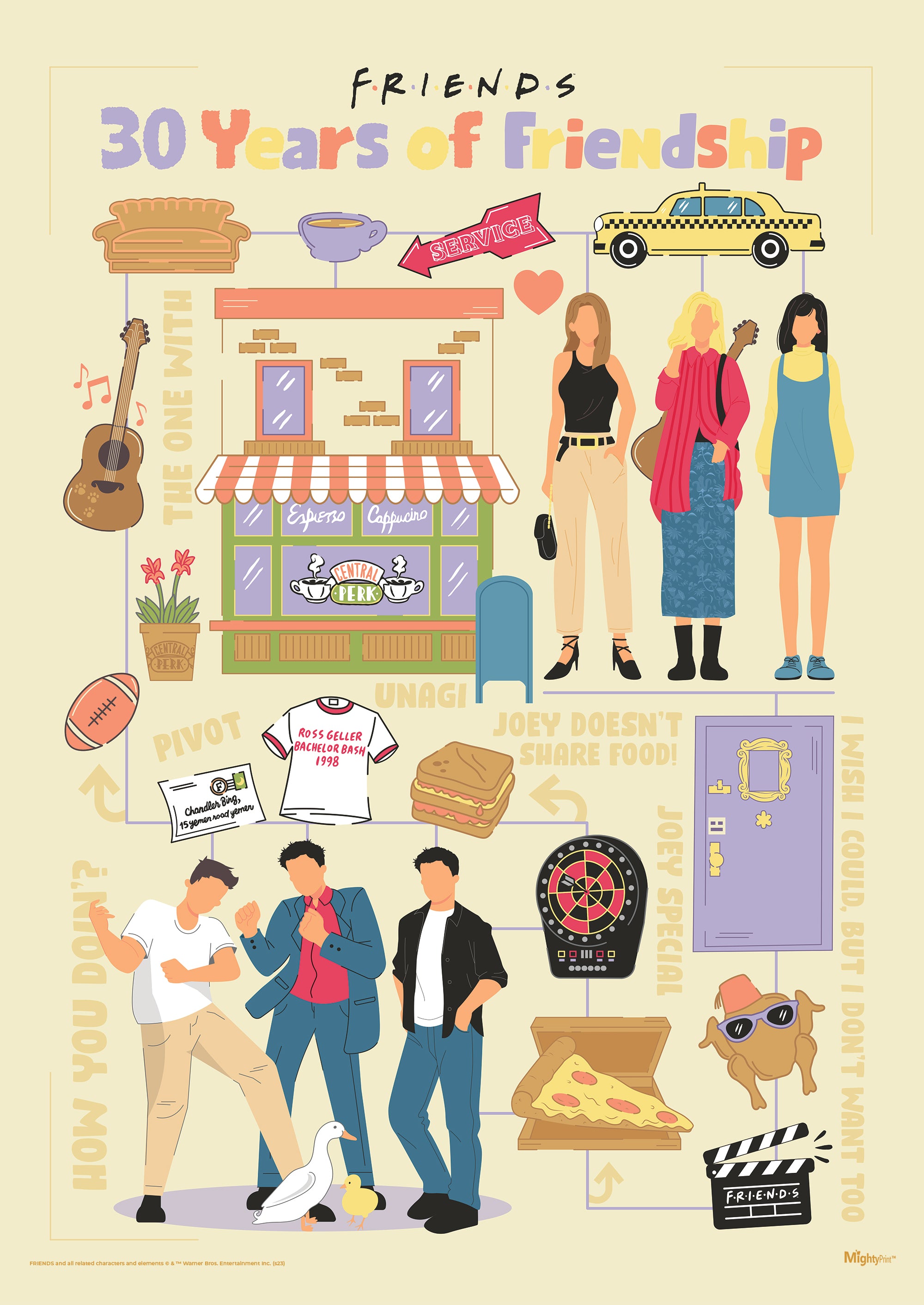 Friends: The Television Show 30th Anniversary (30 Years of Friendship) MightyPrint™ Wall Art MP17240940