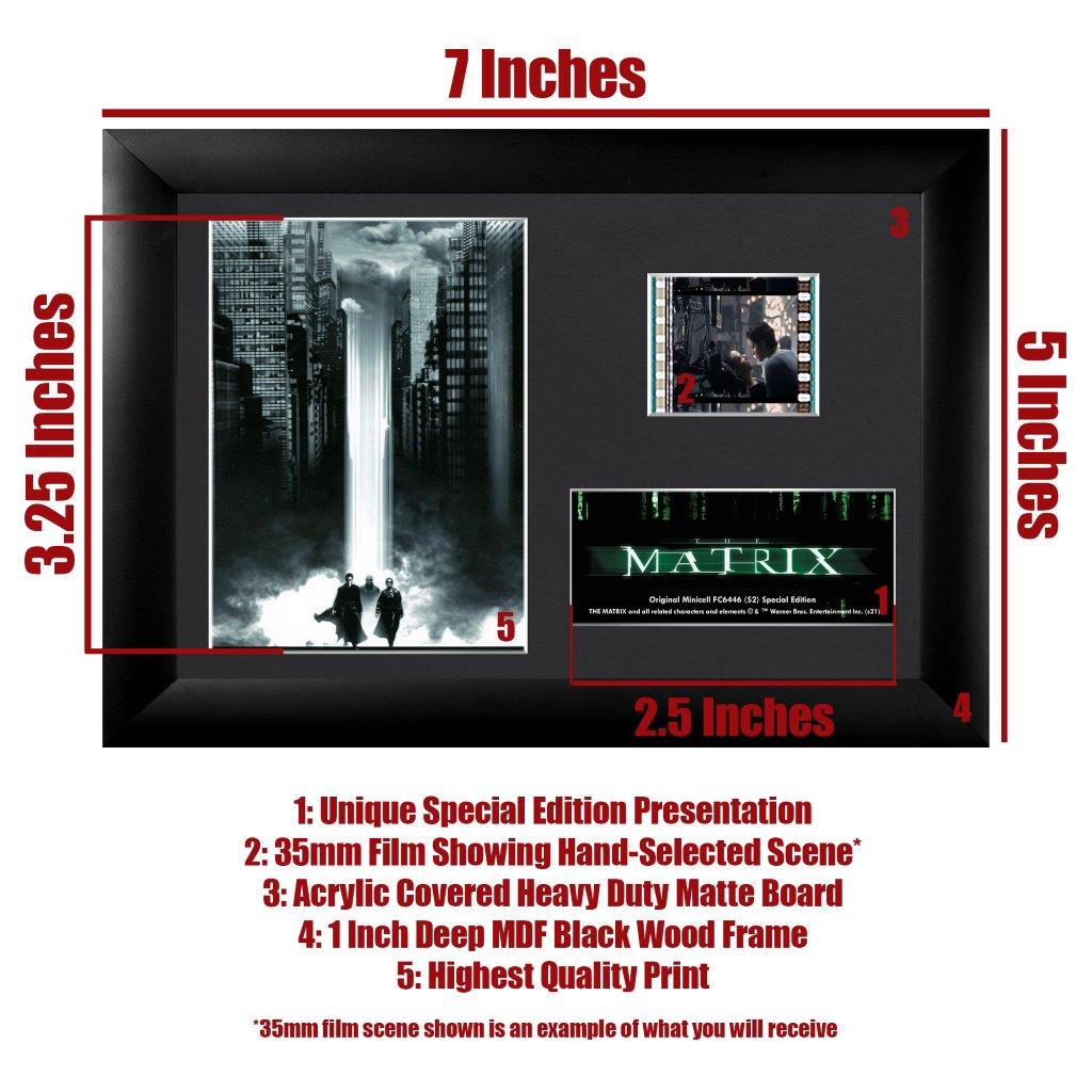 The Matrix (Neo, Trinity, & Morpheus) Minicell FilmCells™ Framed Desktop Presentation USFC6446