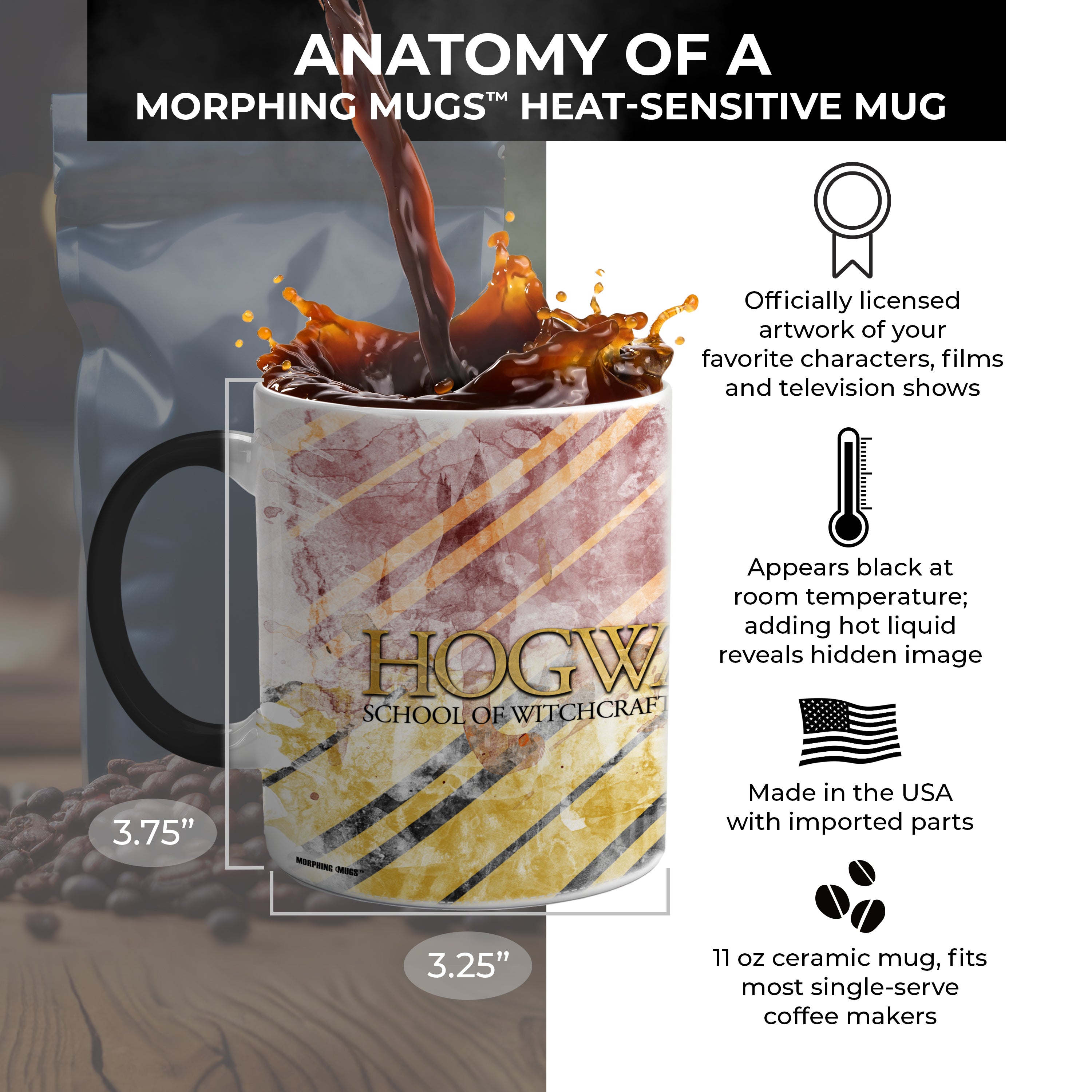 Harry Potter (Hogwarts) Morphing Mugs® Heat Sensitive Mug MMUG130