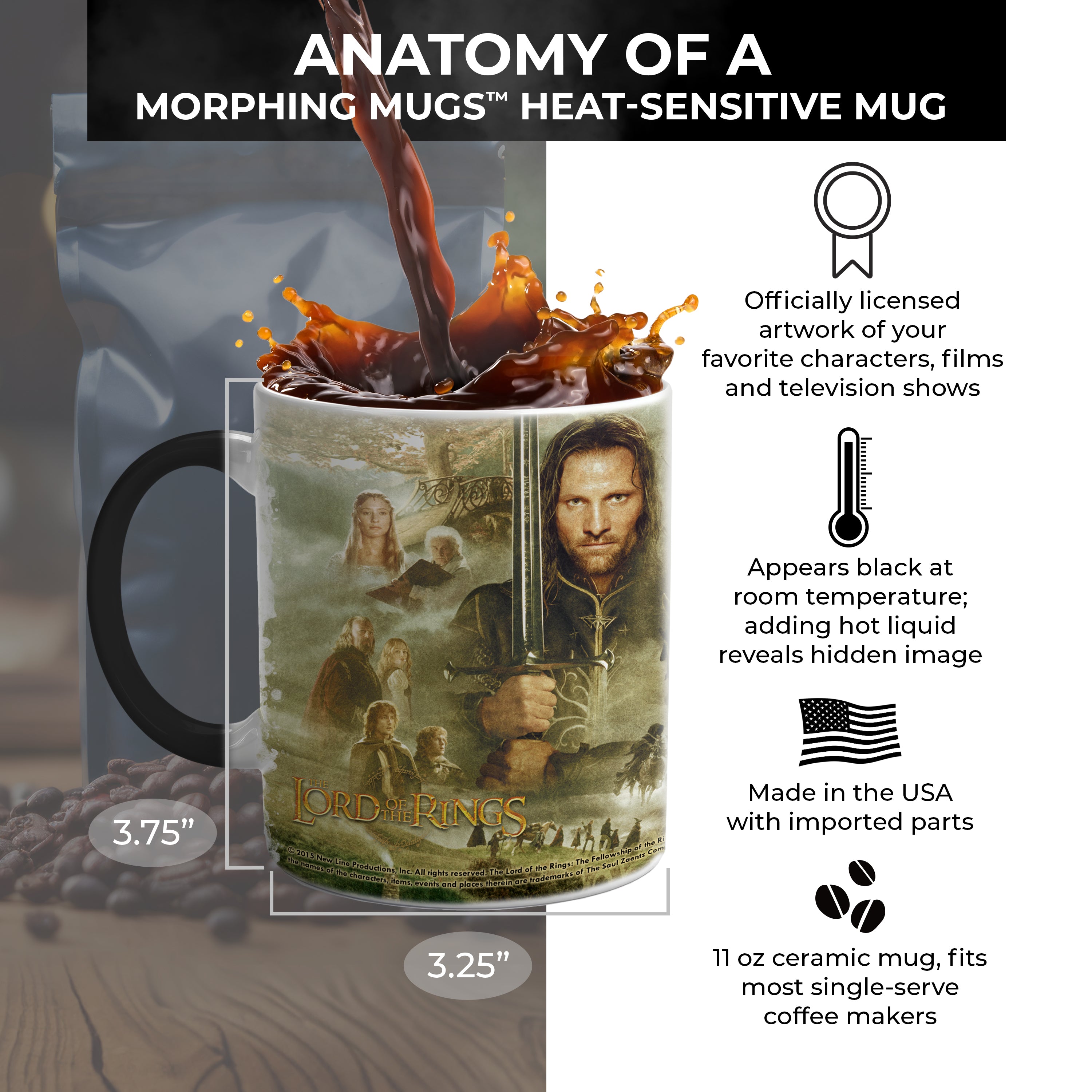 The Lord of the Rings (Collage) Morphing Mugs® Heat-Sensitive Mug MMUG144