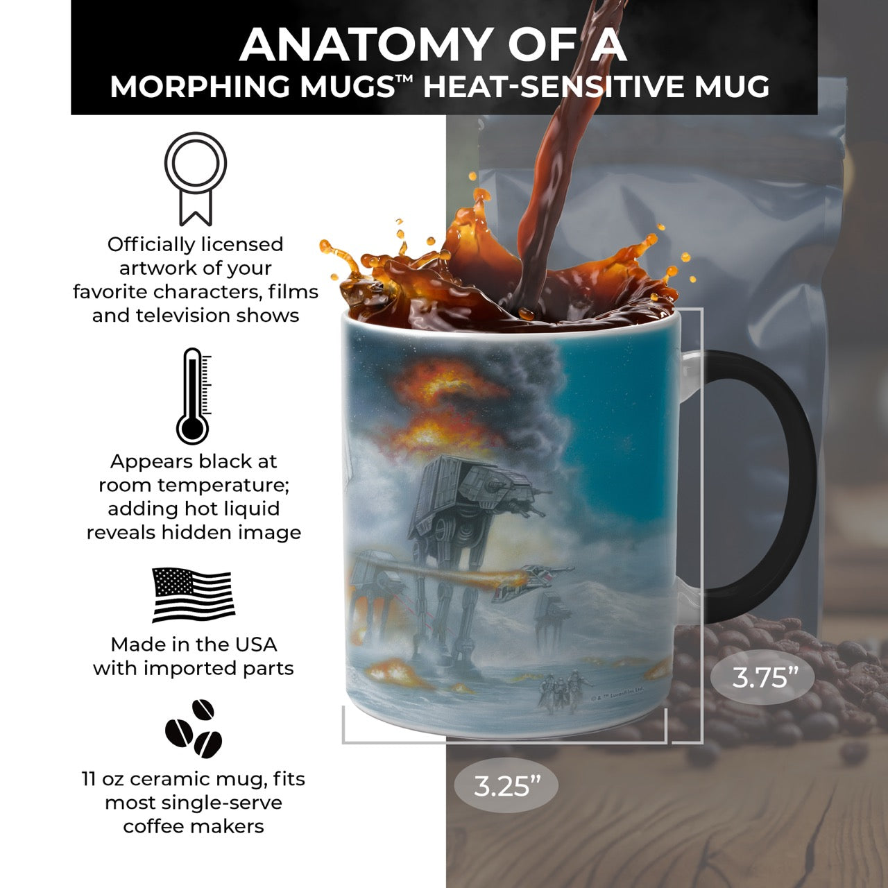 Star Wars (Last Holdout) Morphing Mugs® Heat-Sensitive Mug MMUG1778