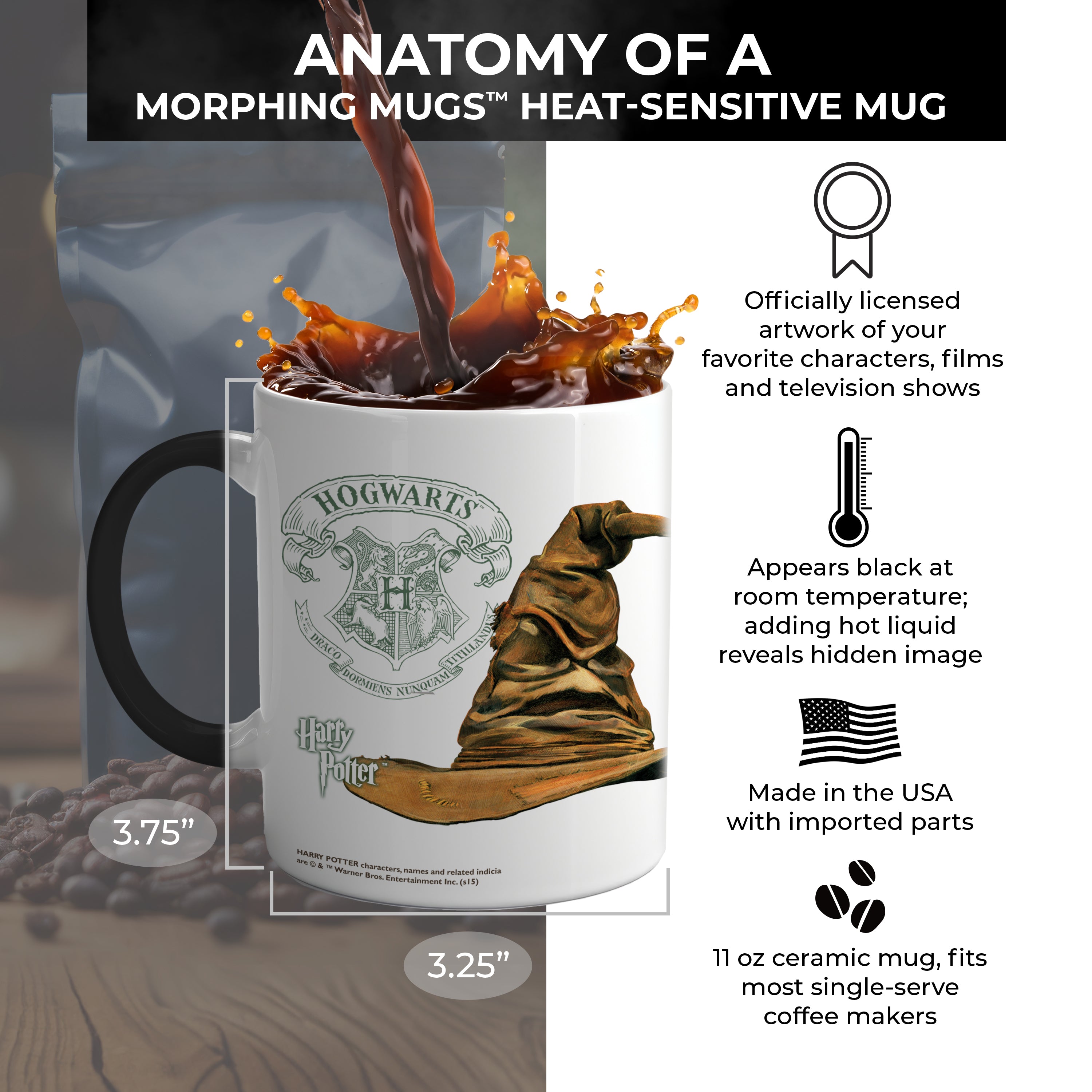 Harry Potter (Sorting Hat Slytherin Personalized) Morphing Mugs® Heat-Sensitive Mug MMUG216