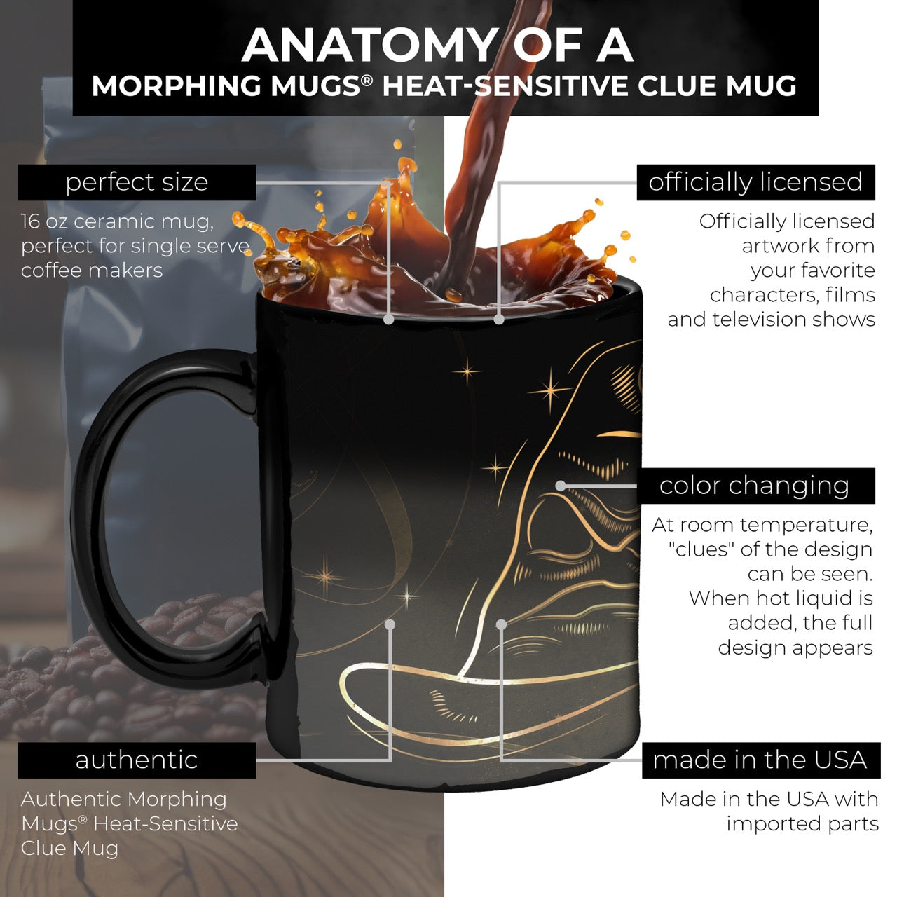 Harry Potter (Celestial House - Hufflepuff) Morphing Mugs® Heat-Sensitive Clue Mug MMUGC945