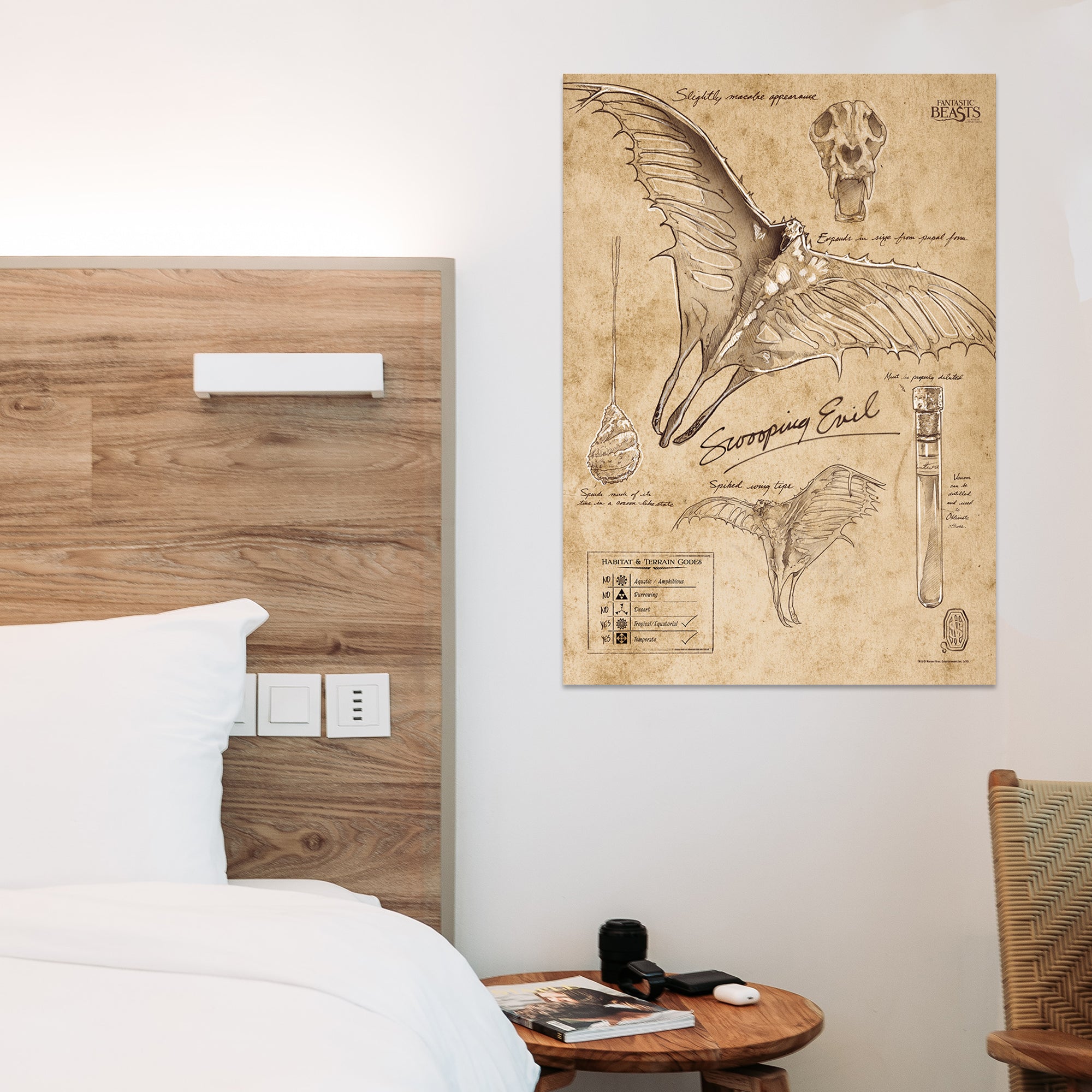 Fantastic Beasts And Where To Find Them (Swooping Evil Sketchbook) MightyPrint™ Wall Art MP17240297