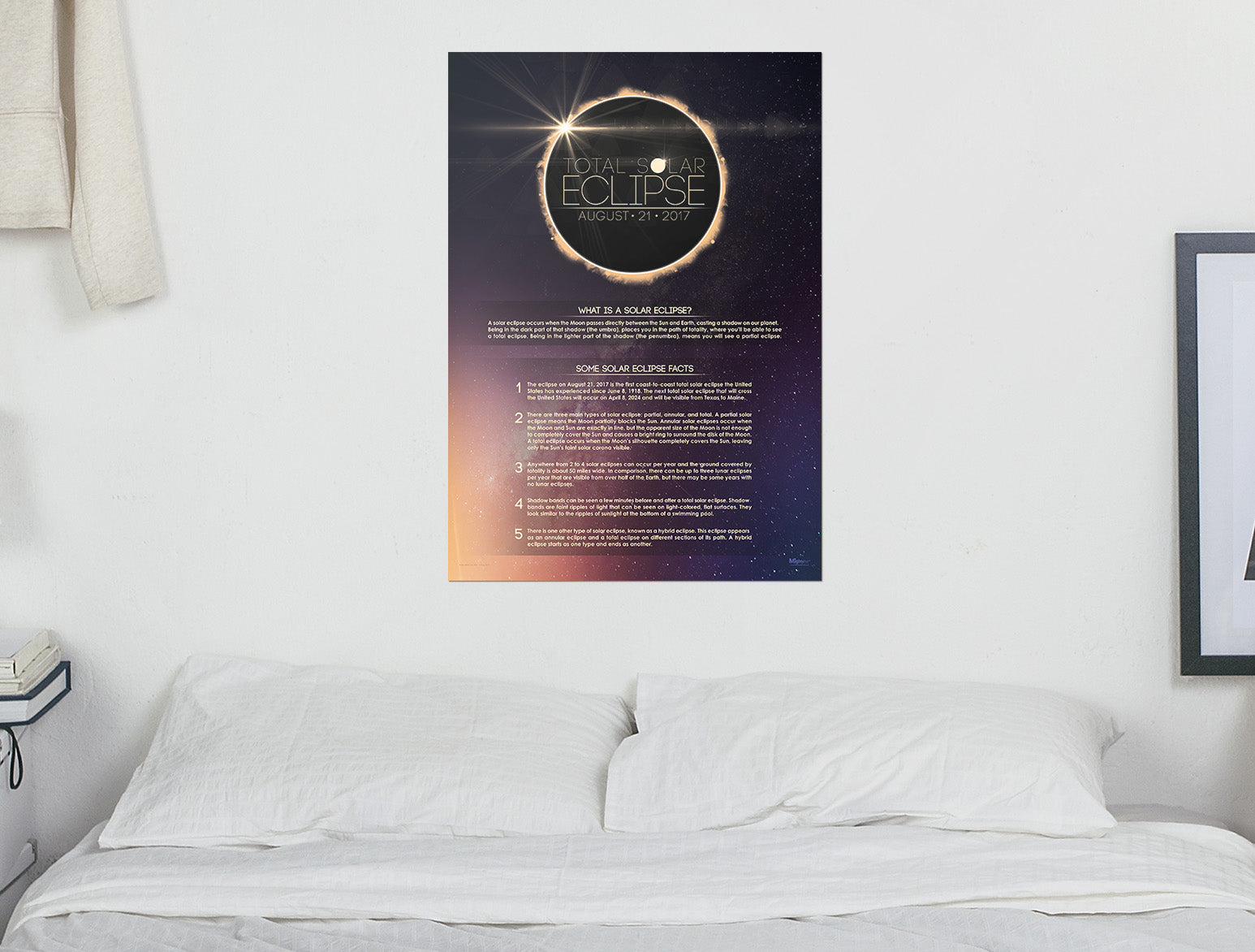 Solar Eclipse August 21, 2017 MightyPrint™ MP17240350