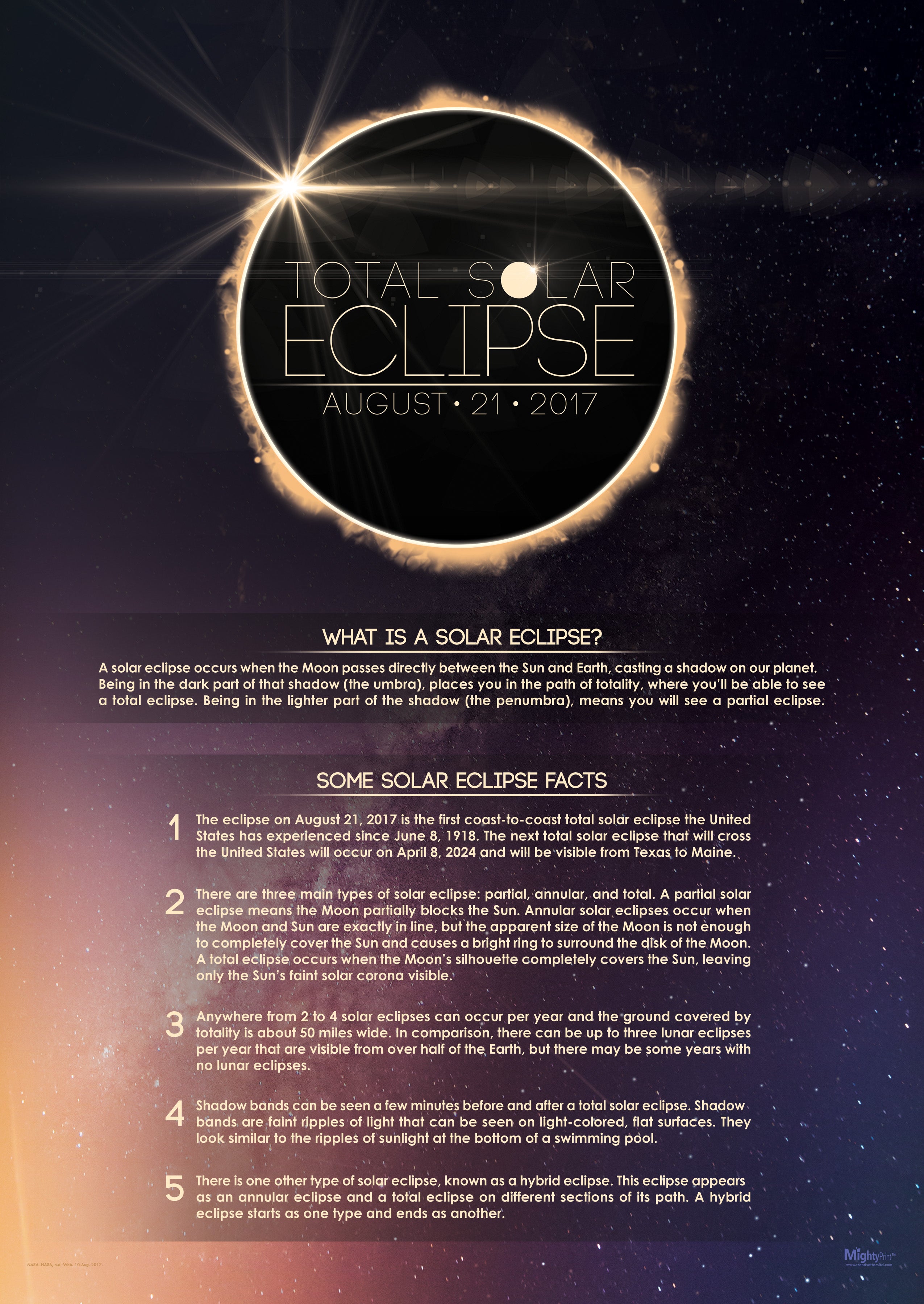 Solar Eclipse August 21, 2017 MightyPrint™ MP17240350