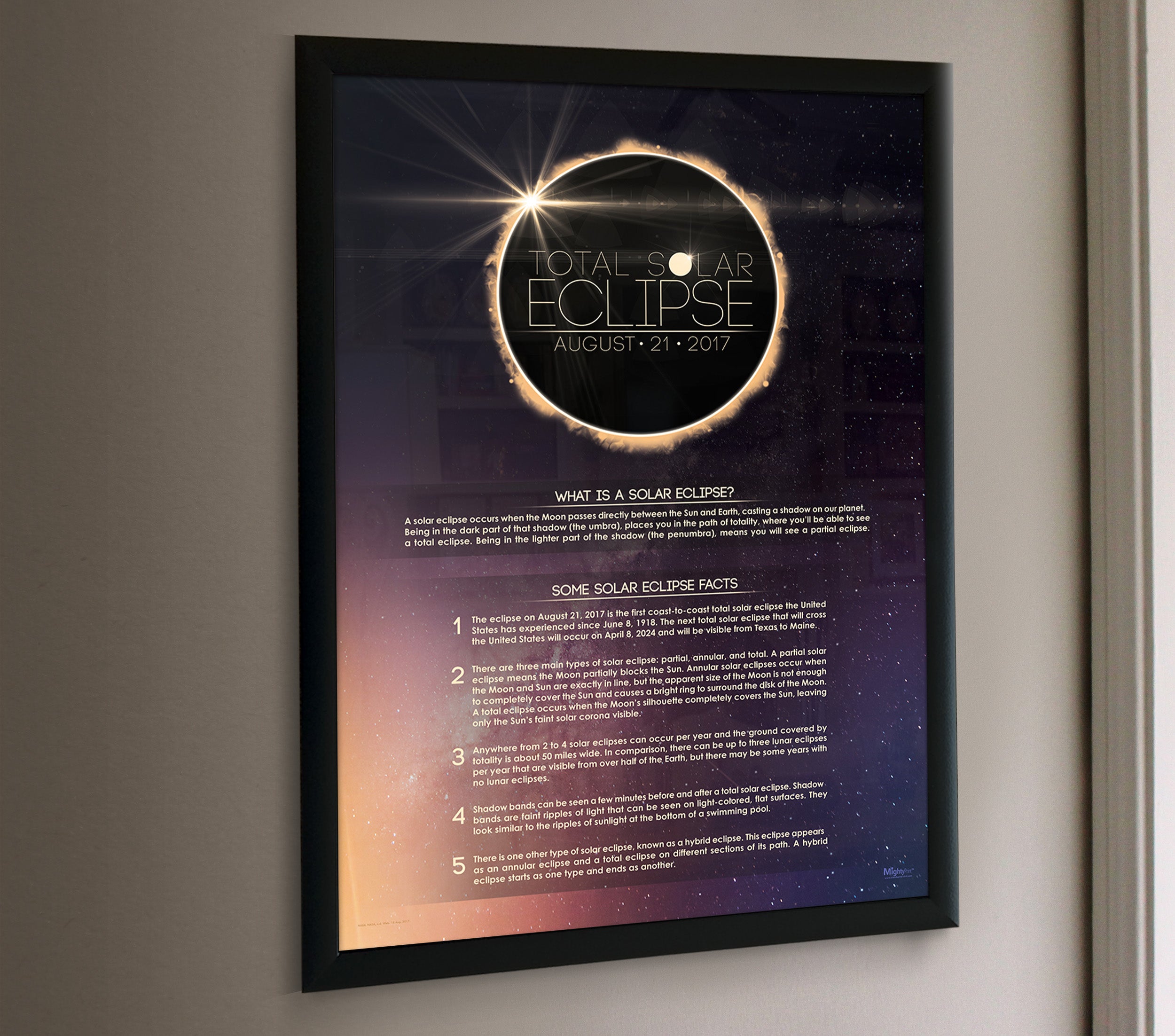 Solar Eclipse August 21, 2017 MightyPrint™ MP17240350