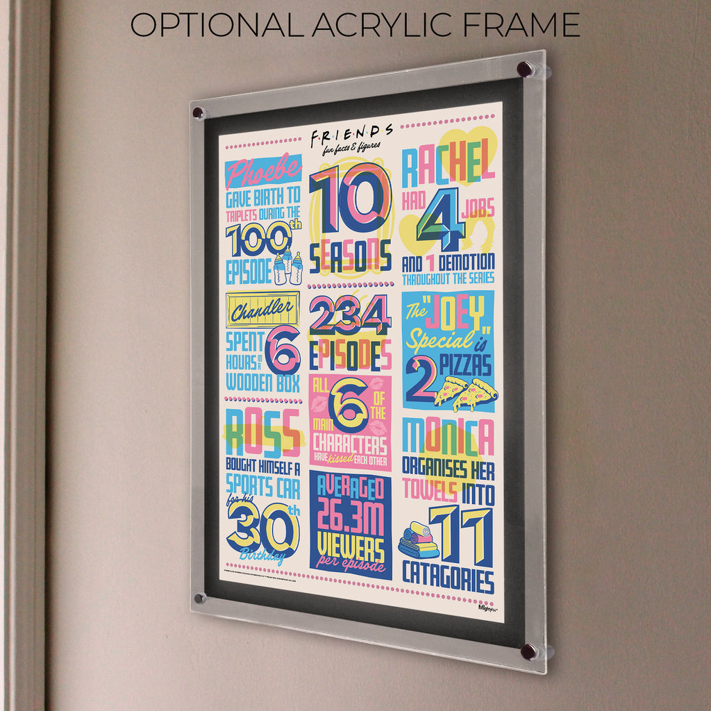 Friends: The Television Show 30th Anniversary (30th Fun Facts) MightyPrint™ Wall Art MP17240937