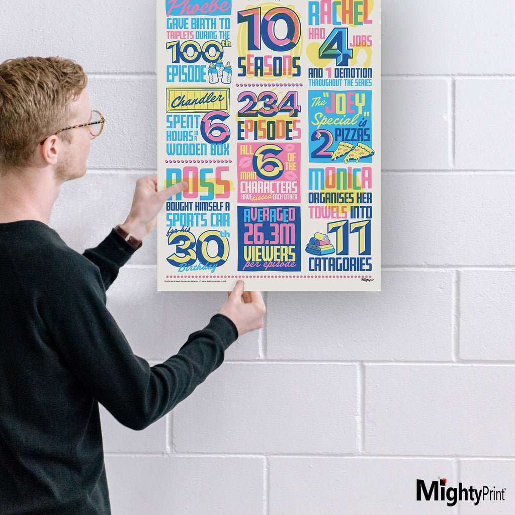 Friends: The Television Show 30th Anniversary (30th Fun Facts) MightyPrint™ Wall Art MP17240937