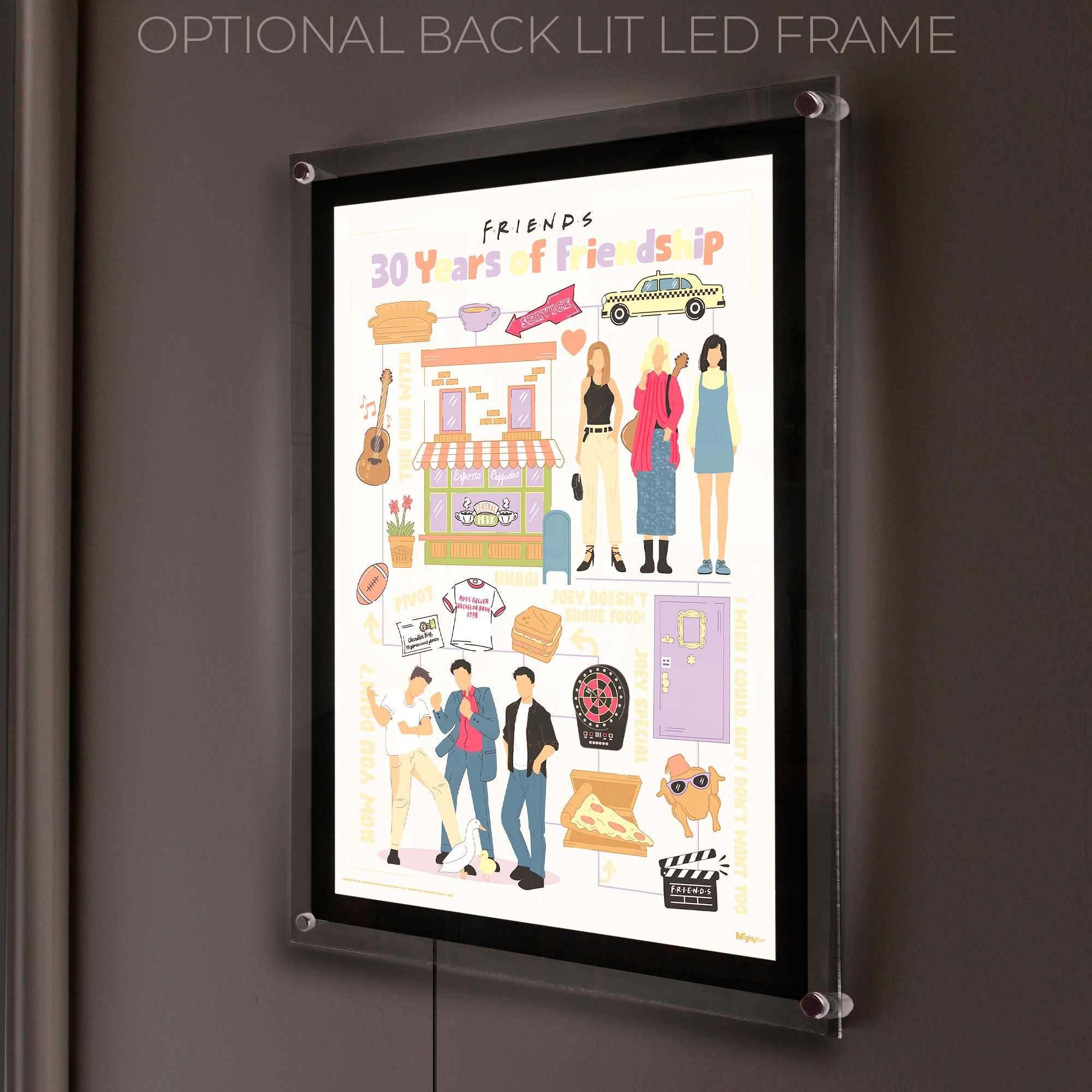 Friends: The Television Show 30th Anniversary (30 Years of Friendship) MightyPrint™ Wall Art MP17240940