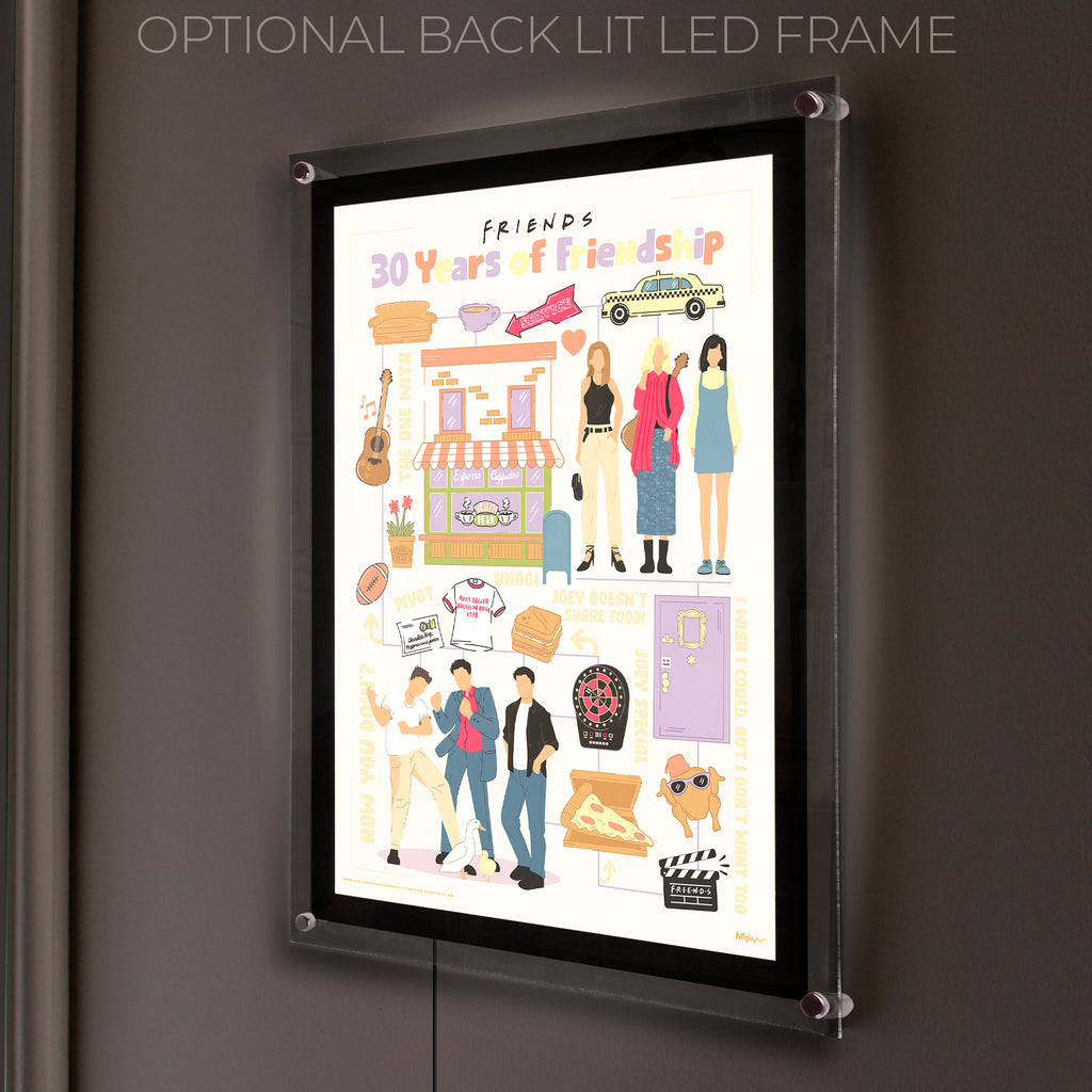 Friends: The Television Show 30th Anniversary (30 Years of Friendship) MightyPrint™ Wall Art MP17240940