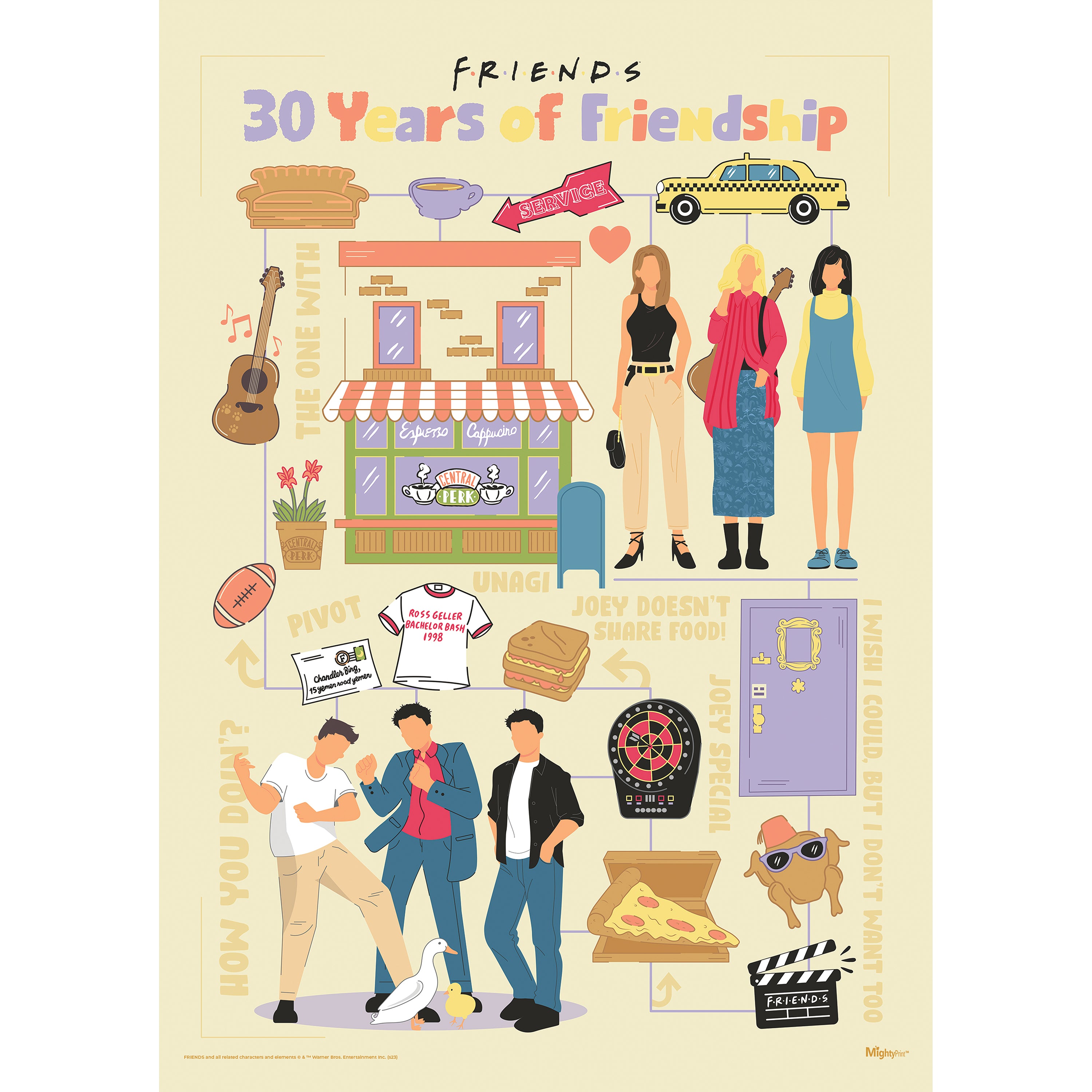 Friends: The Television Show 30th Anniversary (30 Years of Friendship) MightyPrint™ Wall Art MP17240940
