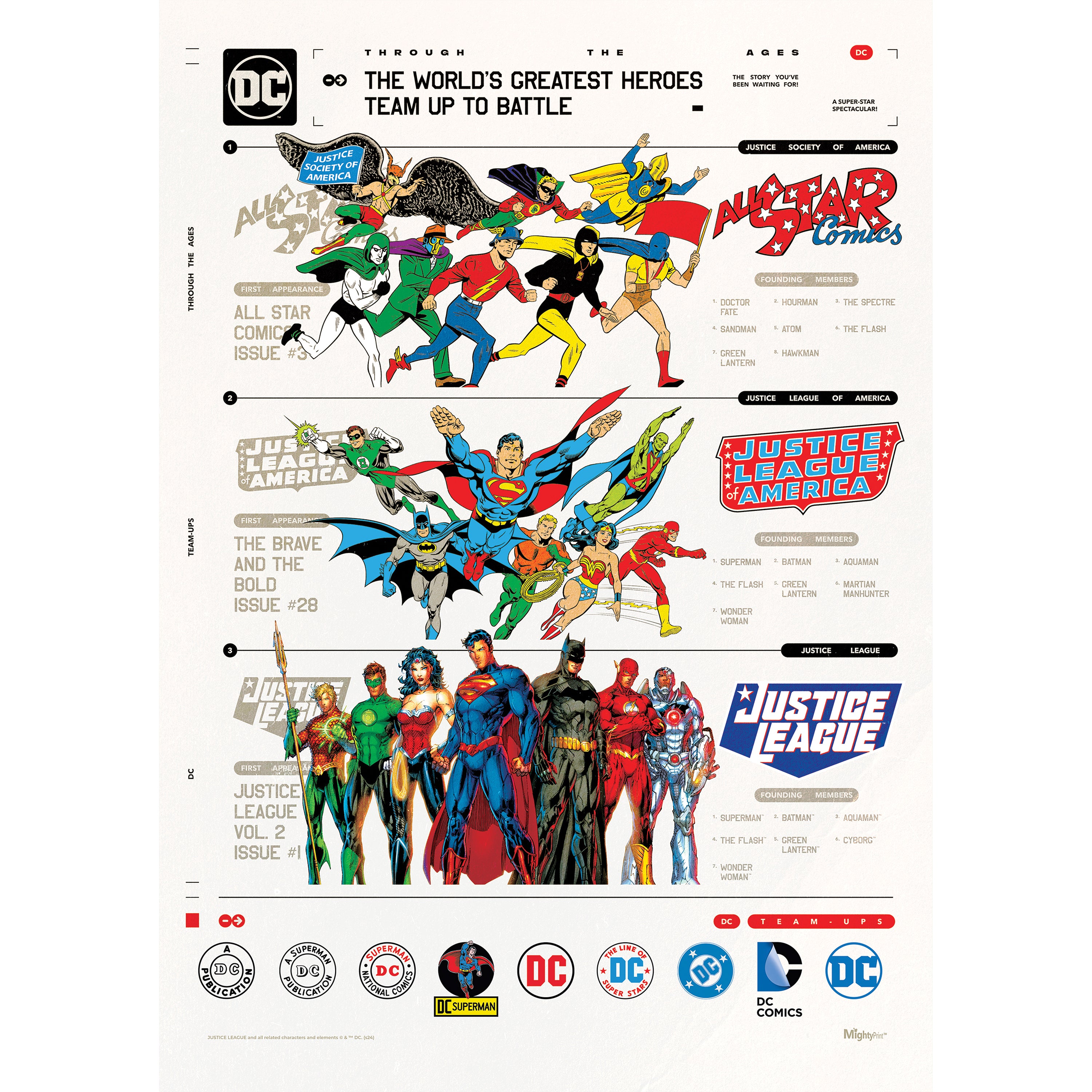 Justice League (DC Through the Ages) MightyPrint™ Wall Art MP17241019