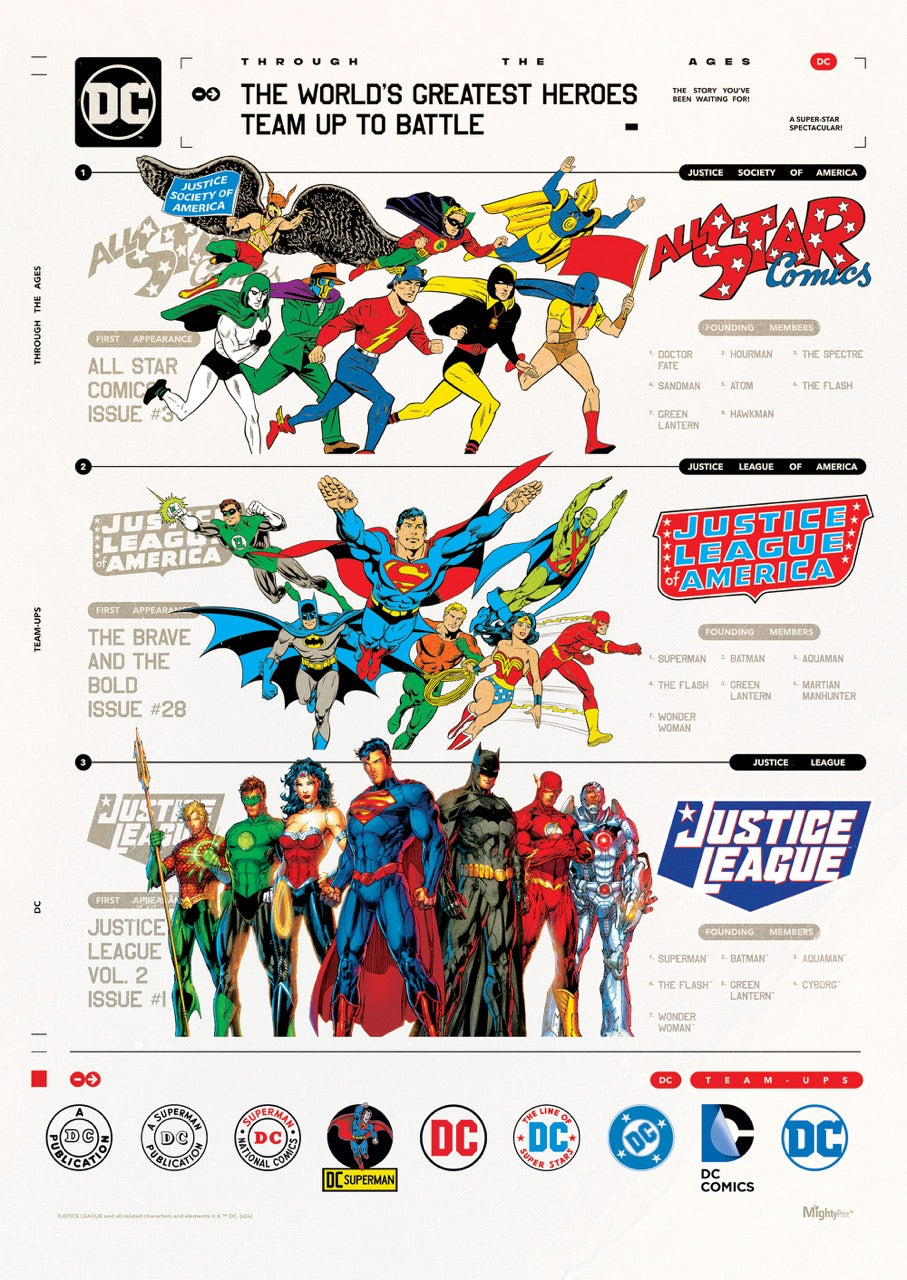 Justice League (DC Through the Ages) MightyPrint™ Wall Art MP17241019