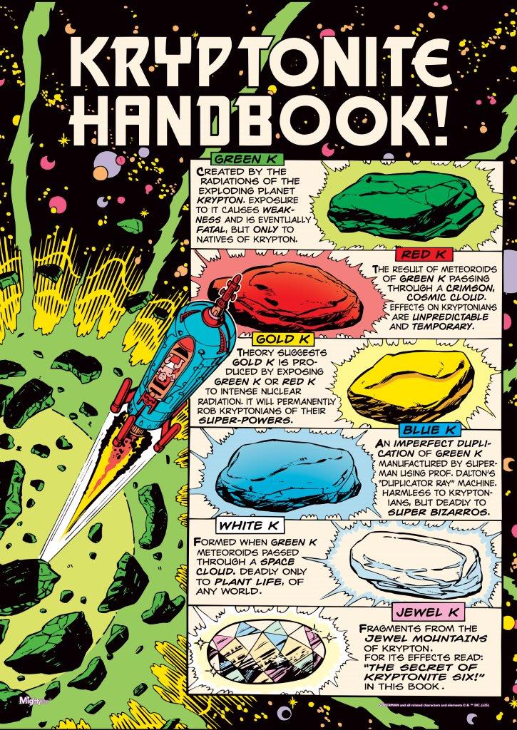 Superman (Kryptonite Handbook) MightyPrint™ Wall Art MP17241043