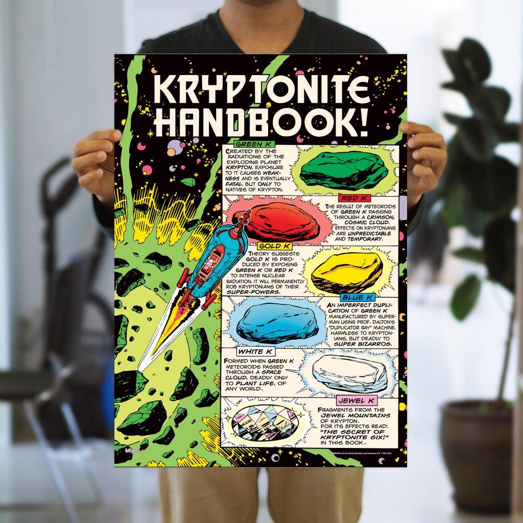 Superman (Kryptonite Handbook) MightyPrint™ Wall Art MP17241043