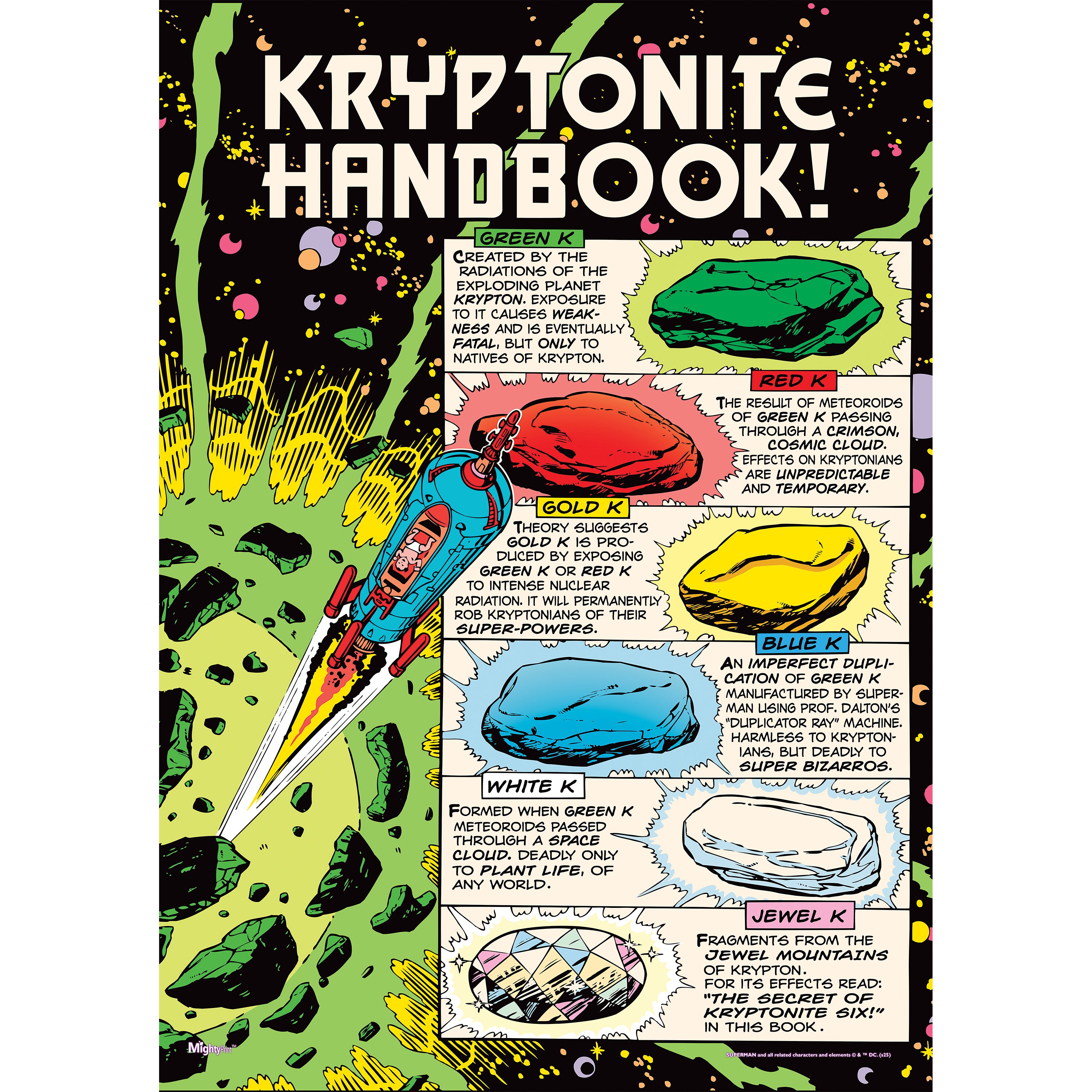 Superman (Kryptonite Handbook) MightyPrint™ Wall Art MP17241043