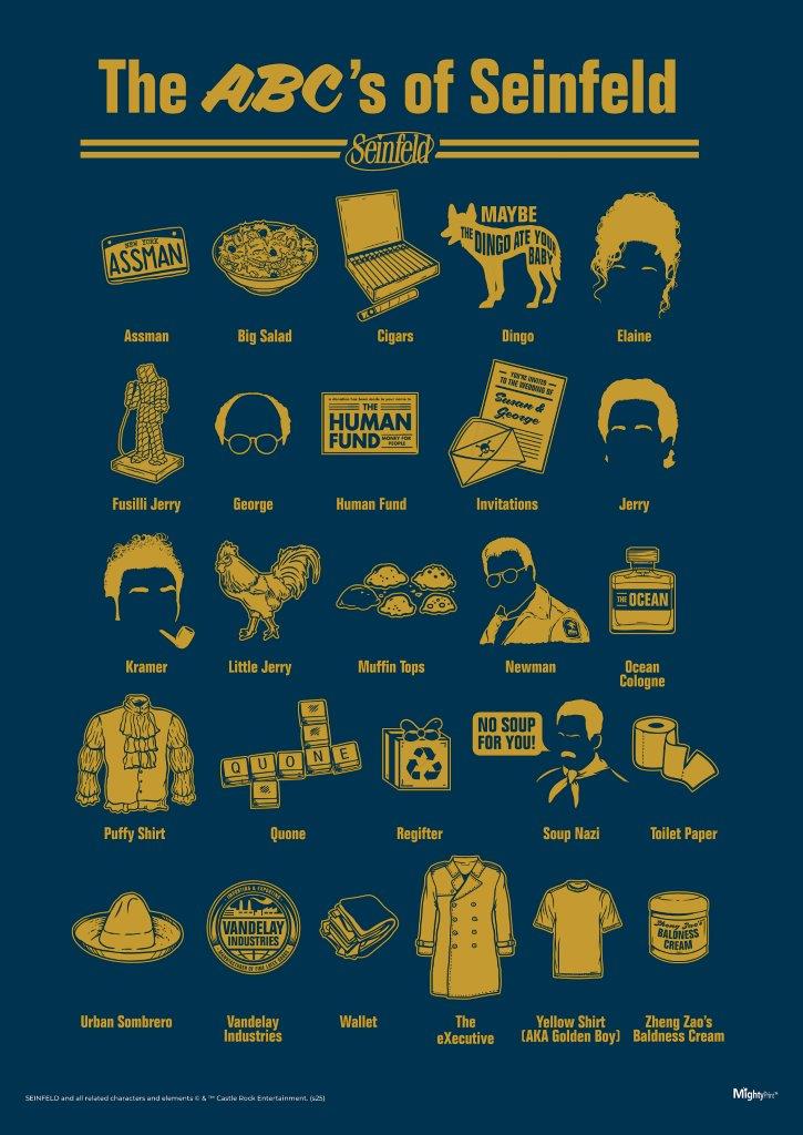 Seinfeld (ABC's of Seinfeld) MightyPrint™ Wall Art MP17241058