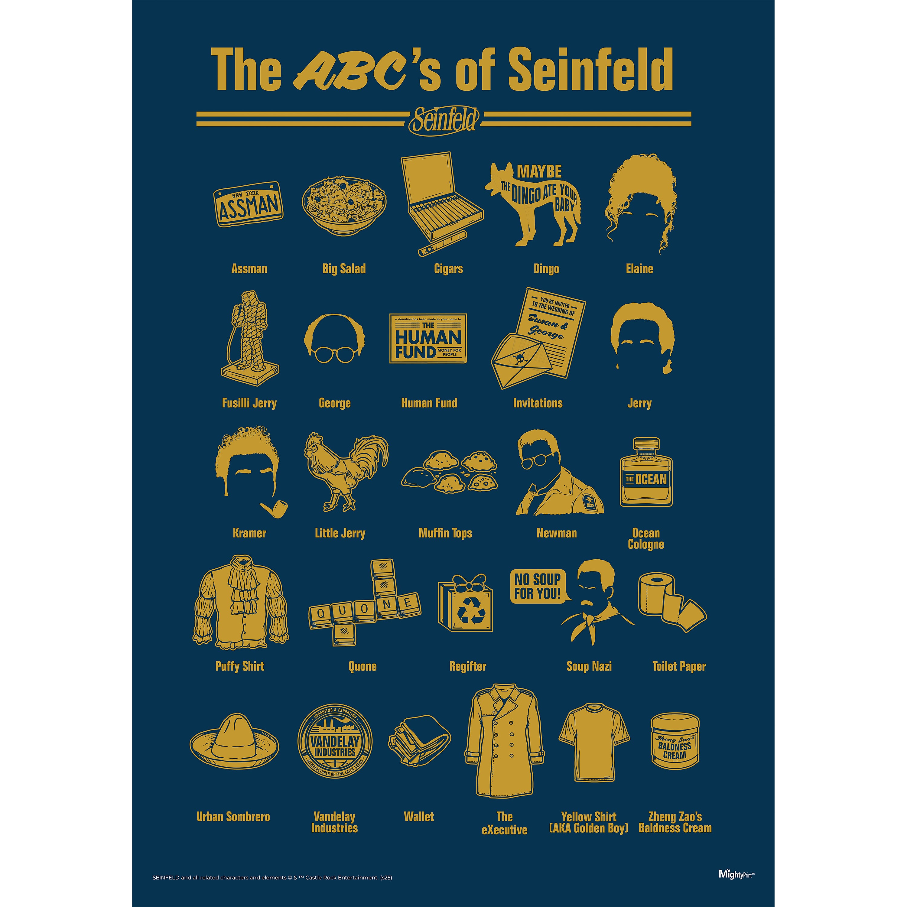Seinfeld (ABC's of Seinfeld) MightyPrint™ Wall Art MP17241058