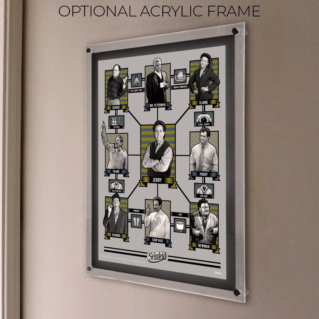 Seinfeld (Connections) MightyPrint™ Wall Art MP17241060