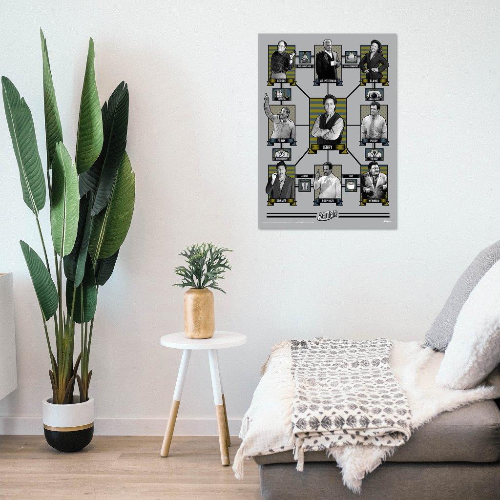 Seinfeld (Connections) MightyPrint™ Wall Art MP17241060
