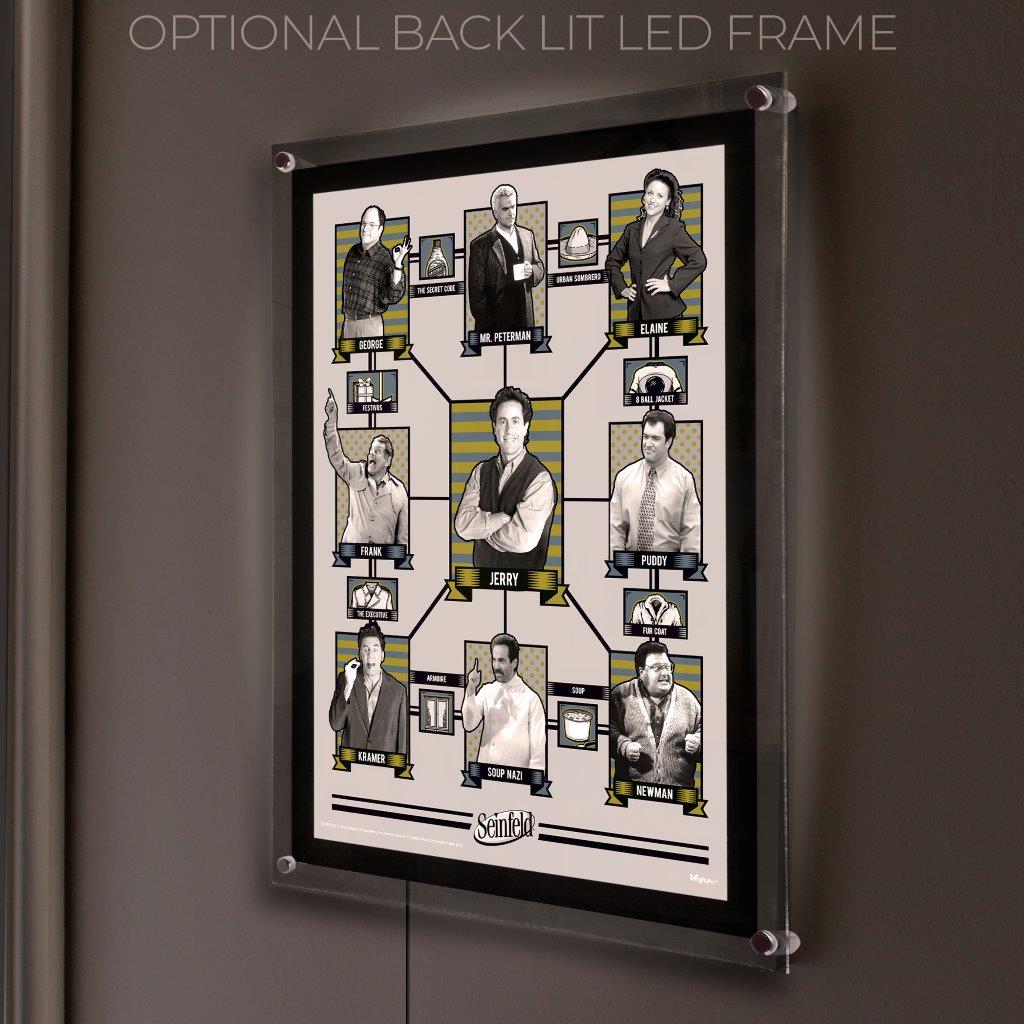 Seinfeld (Connections) MightyPrint™ Wall Art MP17241060