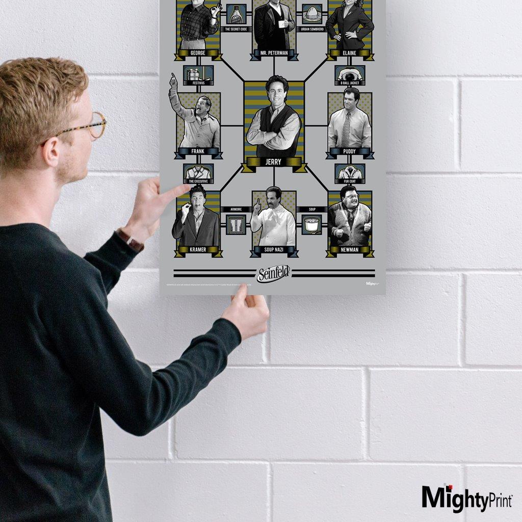 Seinfeld (Connections) MightyPrint™ Wall Art MP17241060