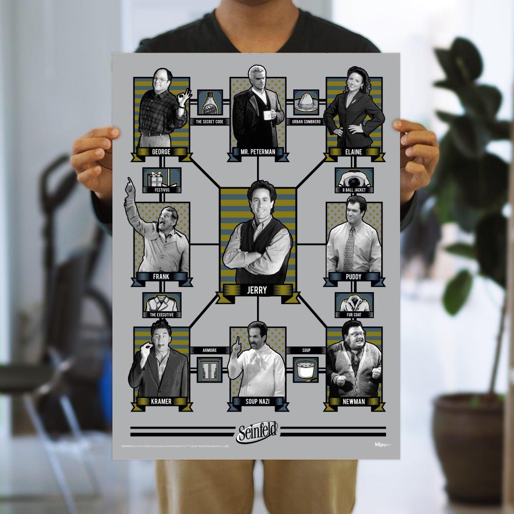 Seinfeld (Connections) MightyPrint™ Wall Art MP17241060