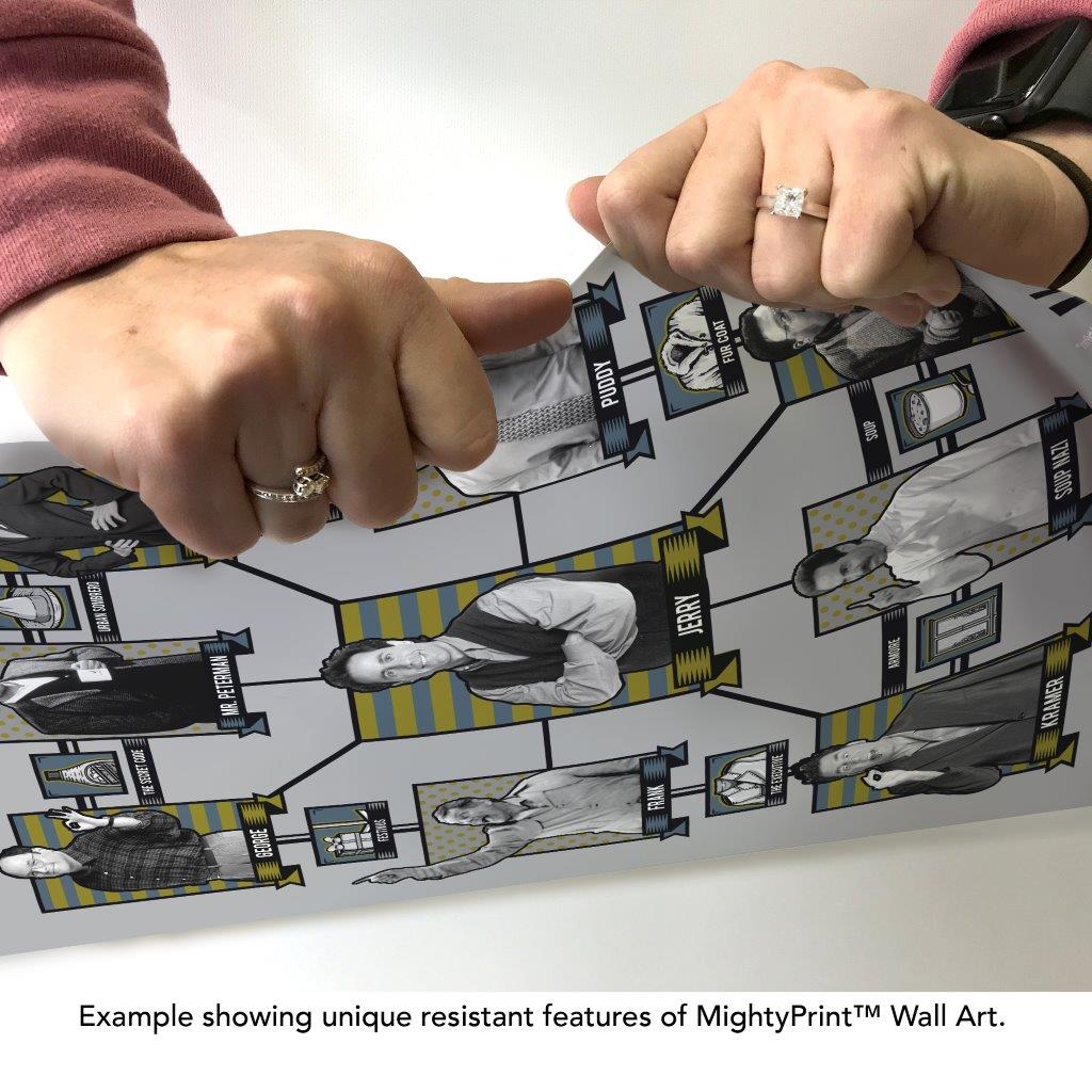 Seinfeld (Connections) MightyPrint™ Wall Art MP17241060