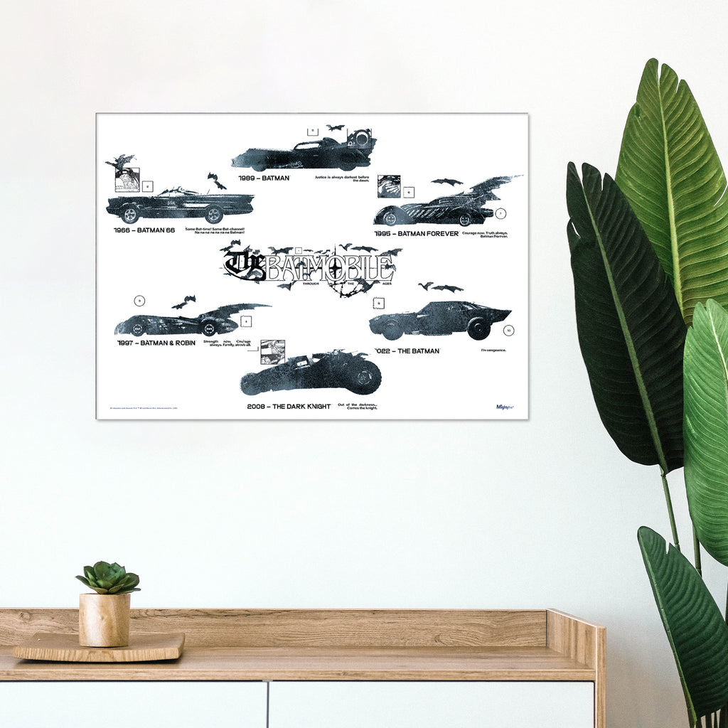 Batman 85th Anniversary (Batmobile Through the Ages) MightyPrint™ Wall Art MP24170971