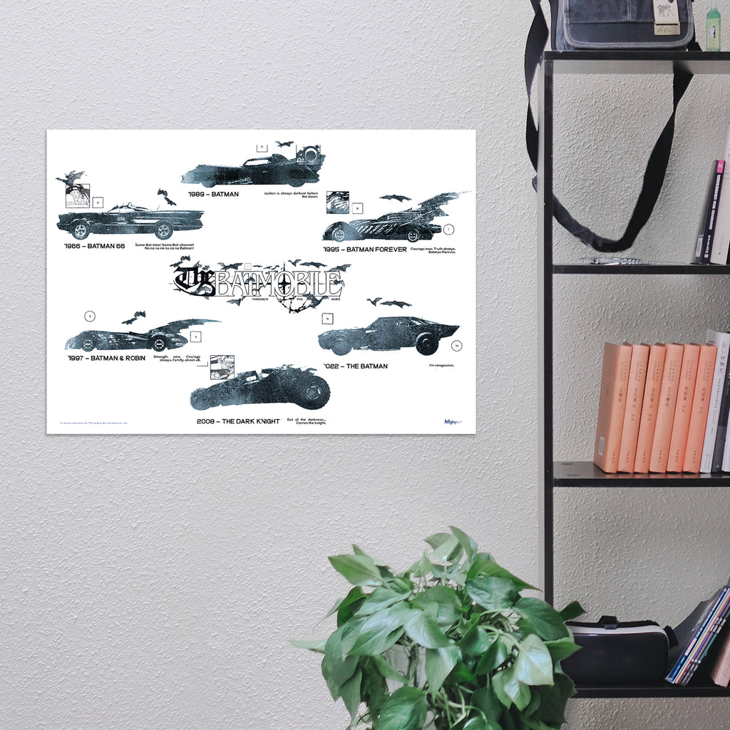 Batman 85th Anniversary (Batmobile Through the Ages) MightyPrint™ Wall Art MP24170971