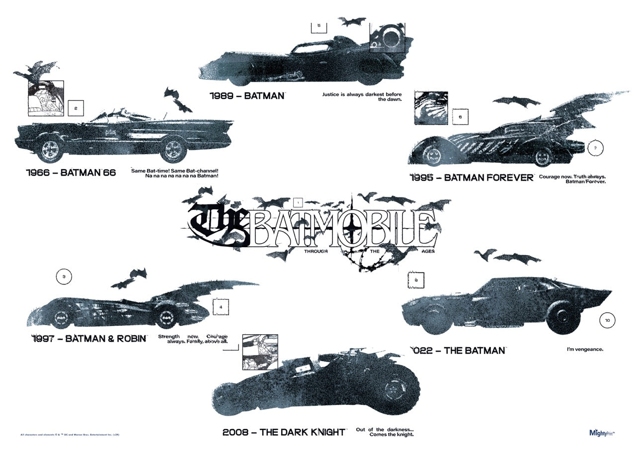 Batman 85th Anniversary (Batmobile Through the Ages) MightyPrint™ Wall Art MP24170971