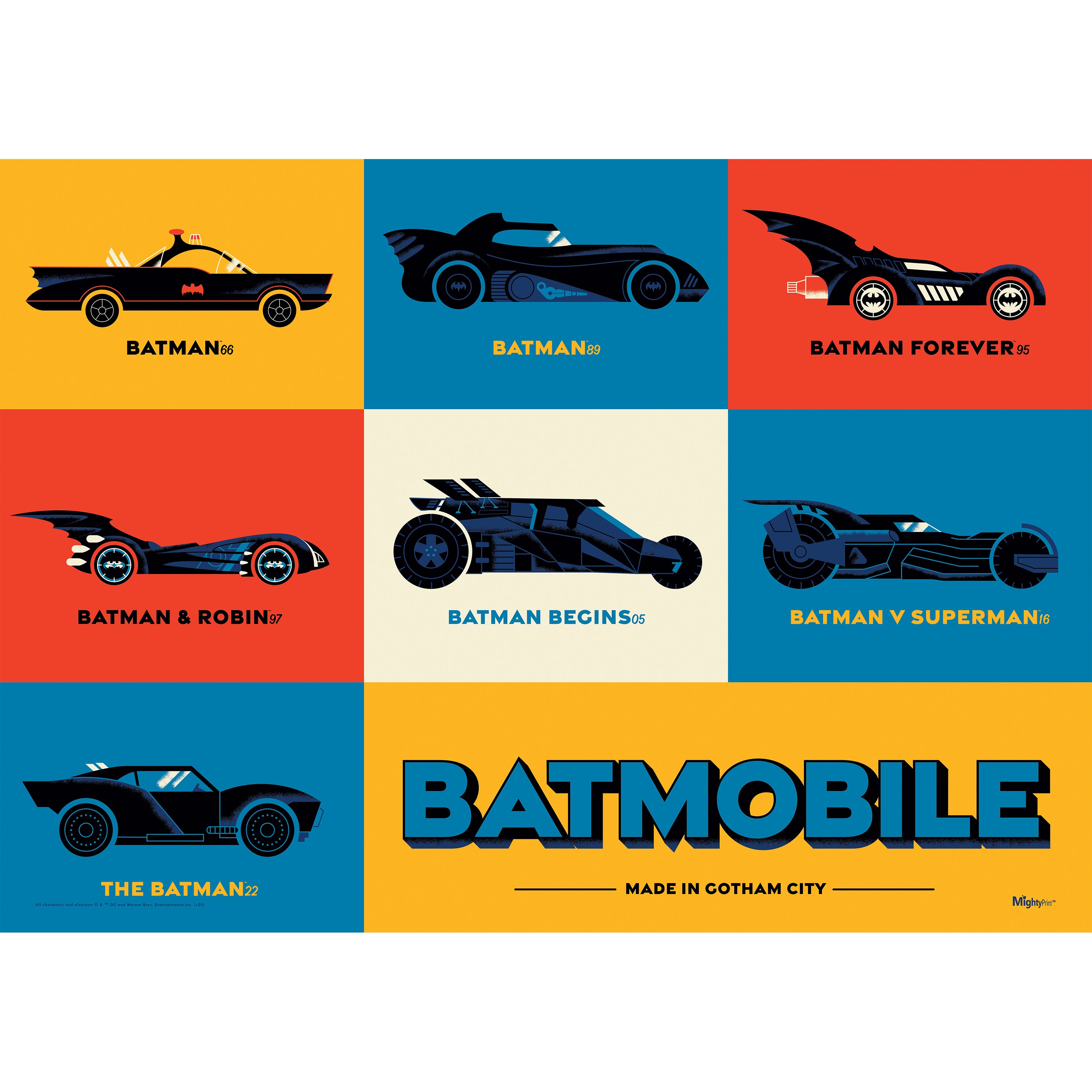 Batman 85th Anniversary (Batmobile Through Time) MightyPrint™ Wall Art MP24170972