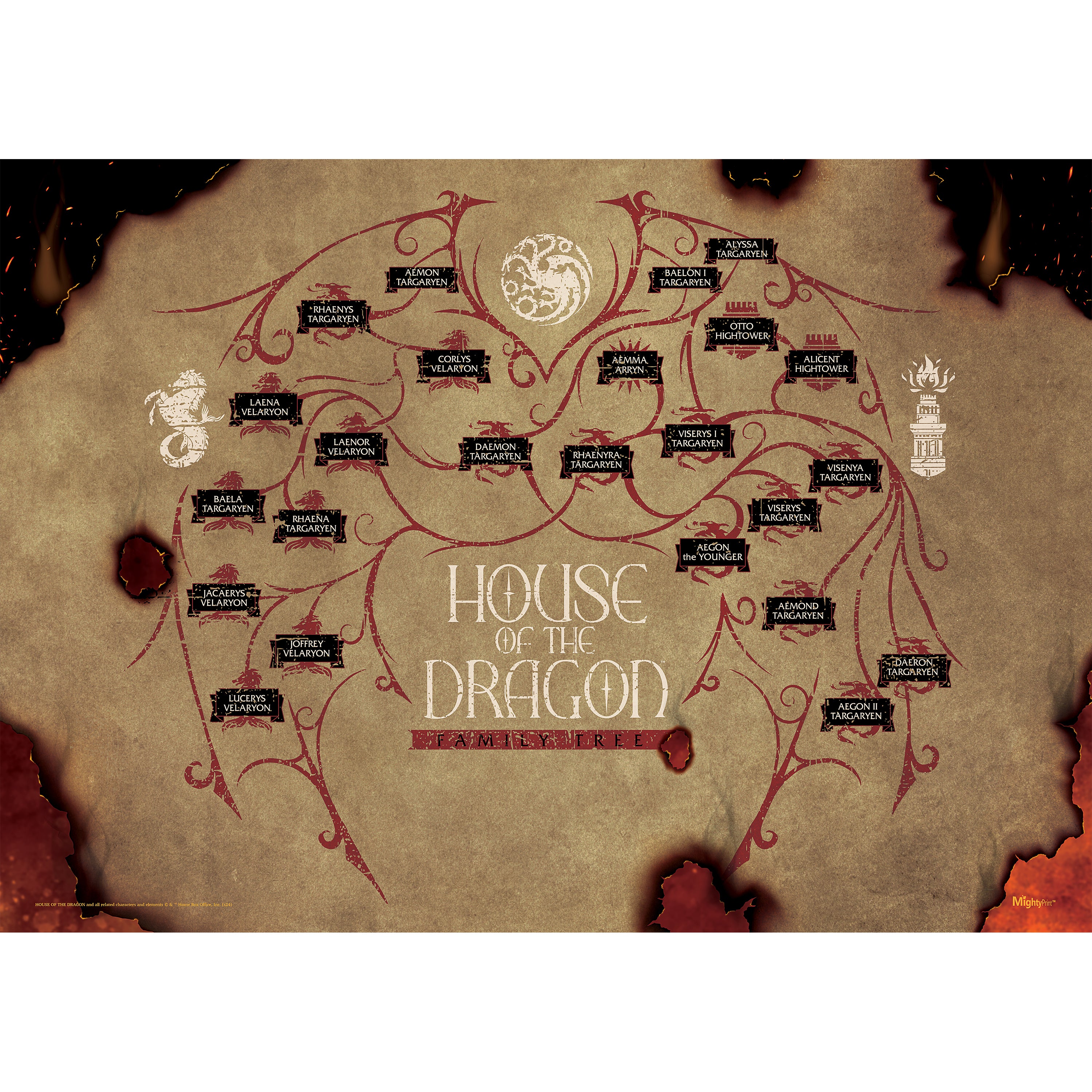 House of the Dragon (Family Tree) MightyPrint™ Wall Art MP24171000