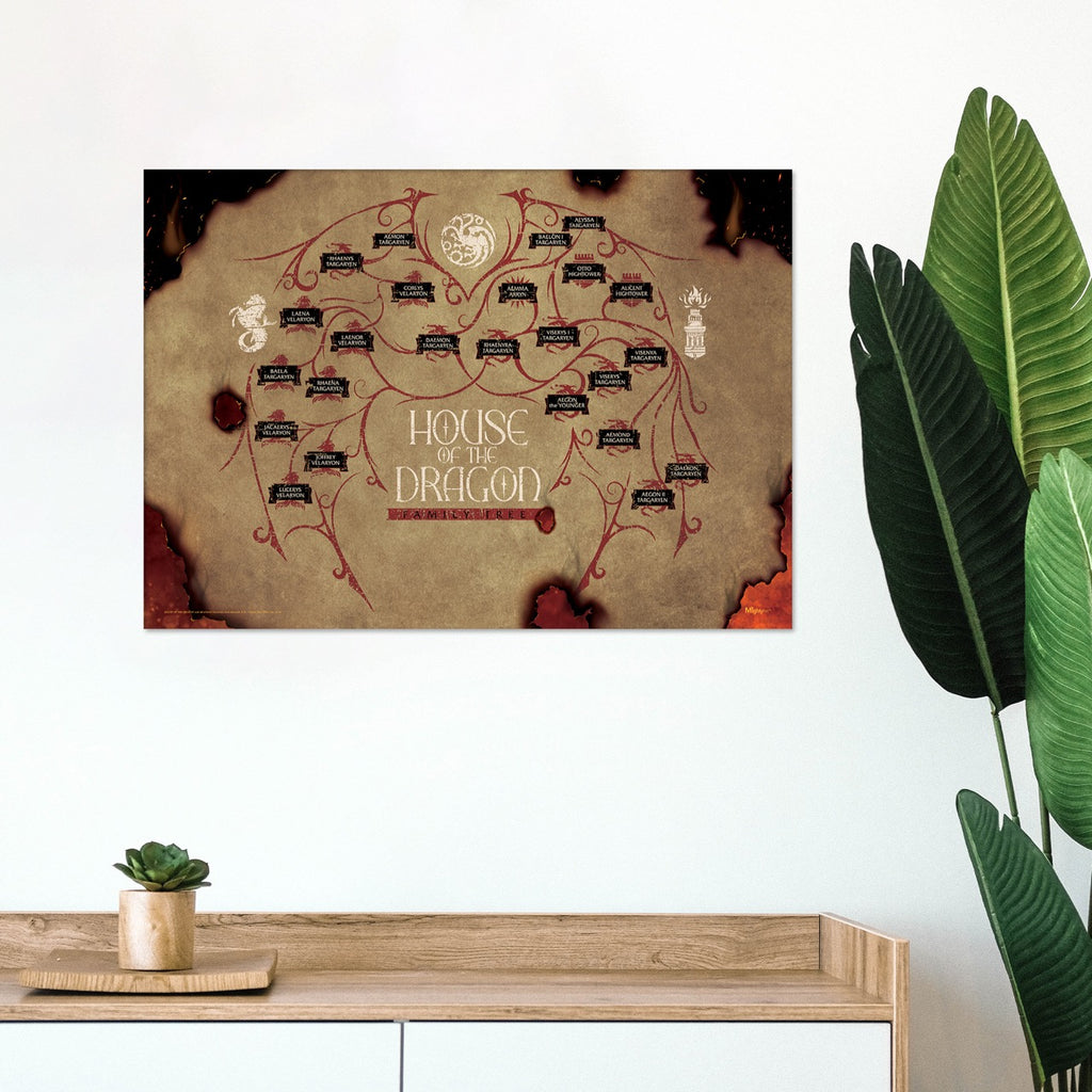 House of the Dragon (Family Tree) MightyPrint™ Wall Art MP24171000