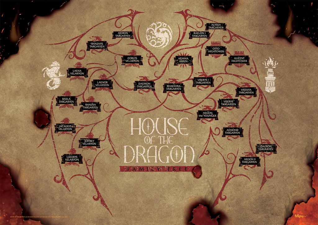 House of the Dragon (Family Tree) MightyPrint™ Wall Art MP24171000