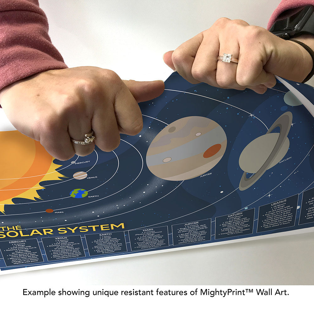 Trend Setters Original (The Solar System) 24" x 17" MightyPrint™ Wall Art MP24171174