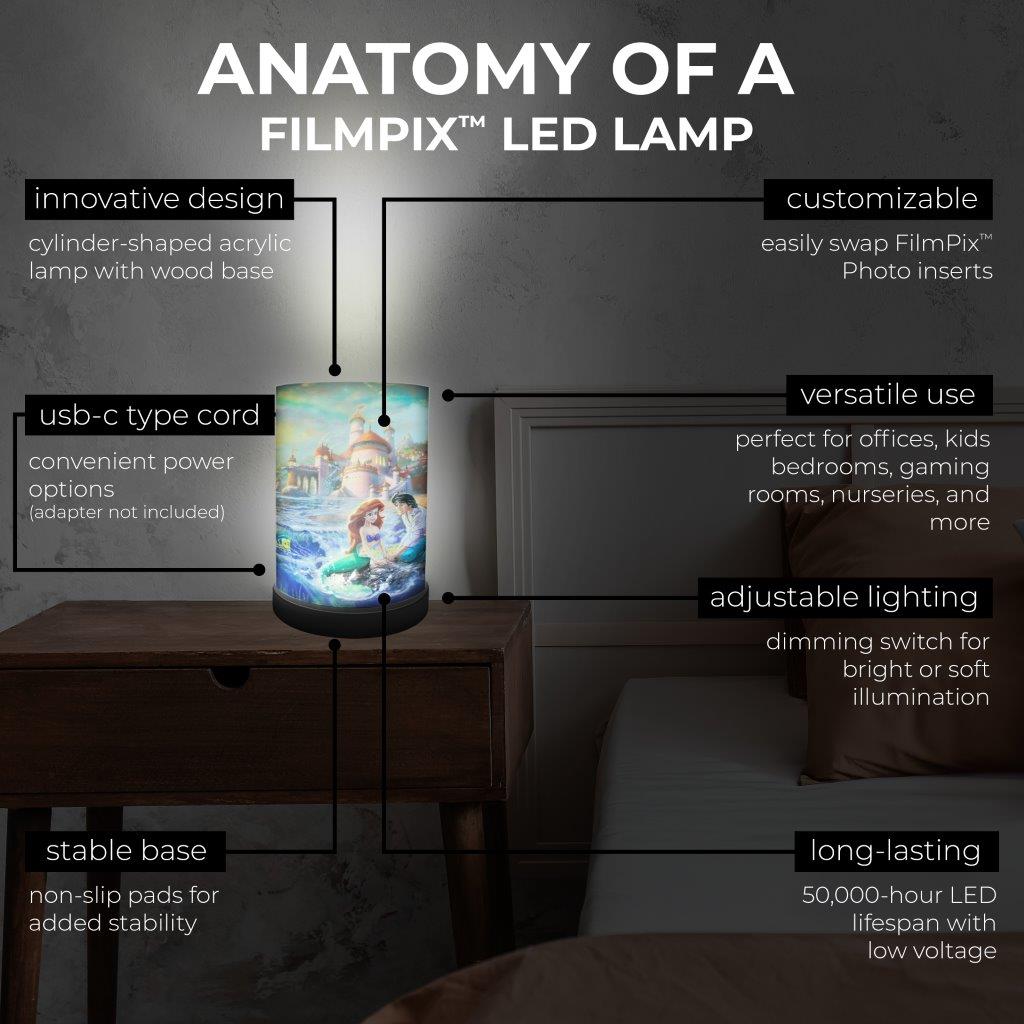 FilmPix™ Light Display + Disney (Little Mermaid) FilmPix™ Photo Insert Bundle