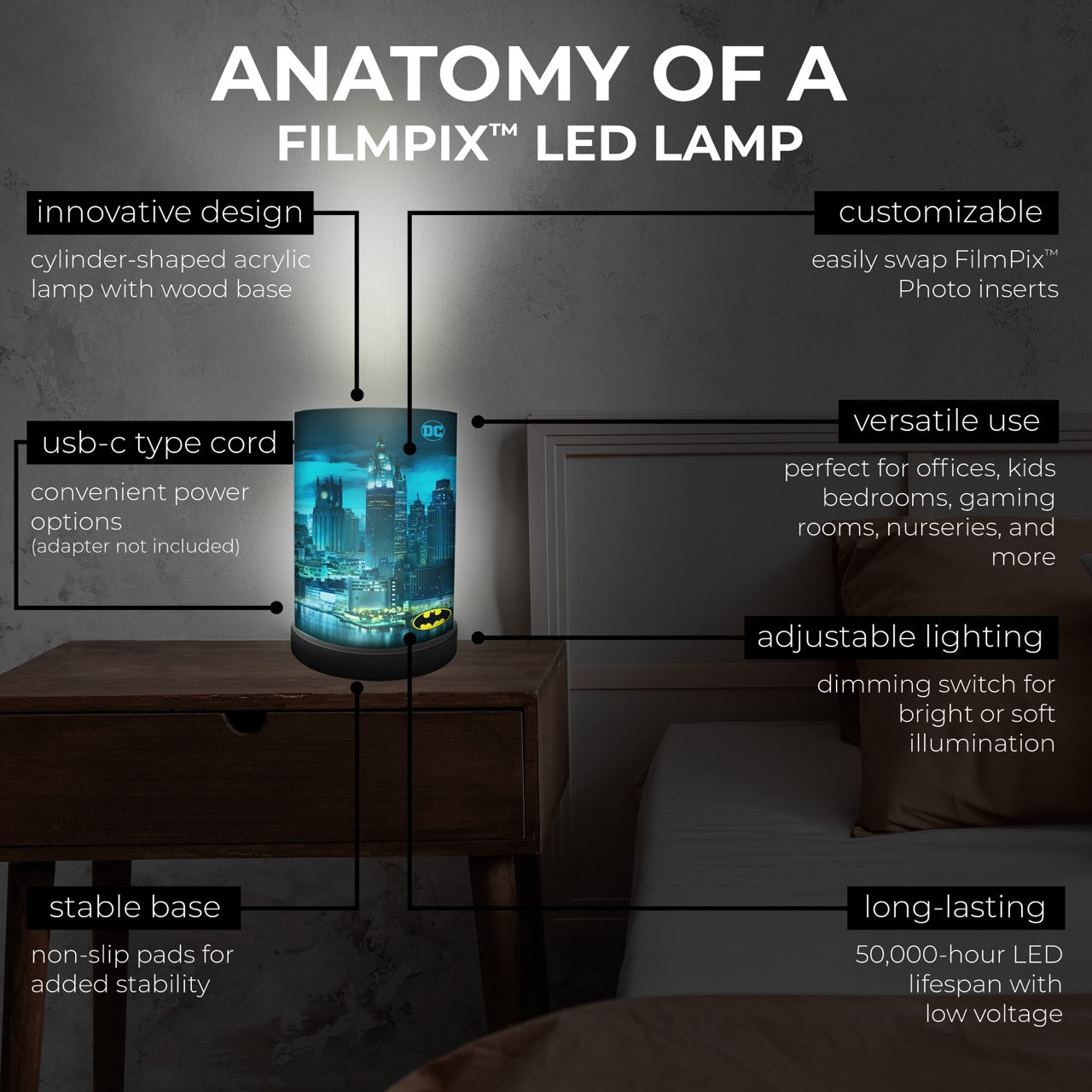 FilmPix™ Light Display + Batman (Gotham City Skyline) FilmPix™ Photo Insert Bundle