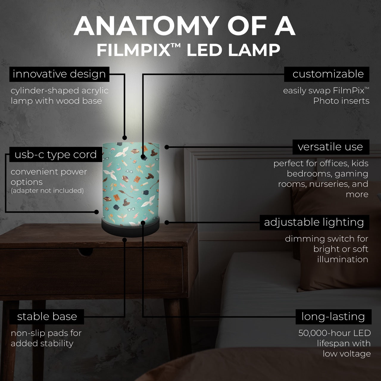 FilmPix™ Light Display + Harry Potter (Stand Together) FilmPix™ Photo Insert Bundle