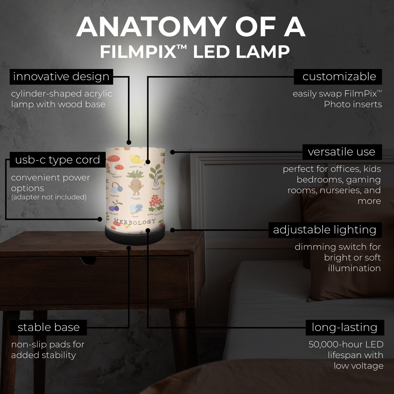 FilmPix™ Light Display + Harry Potter (Herbology) FilmPix™ Photo Insert Bundle