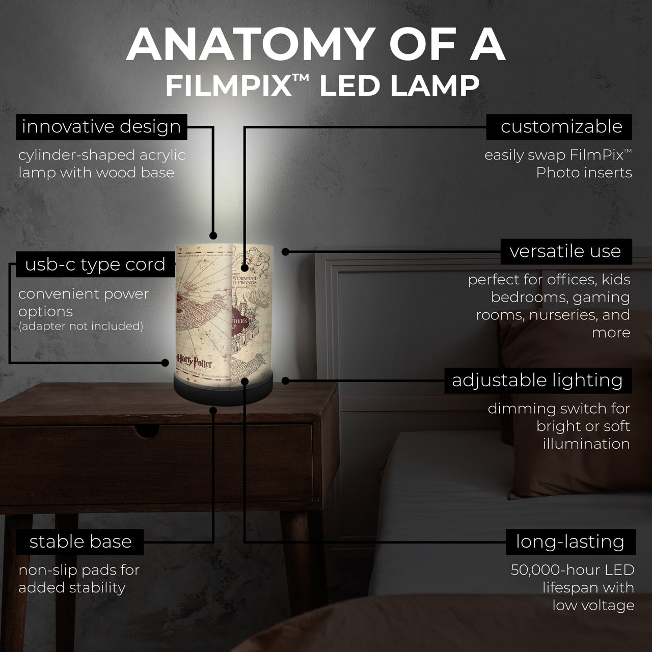 FilmPix™ Light Display + Harry Potter (Marauder's Map) FilmPix™ Photo Insert Bundle