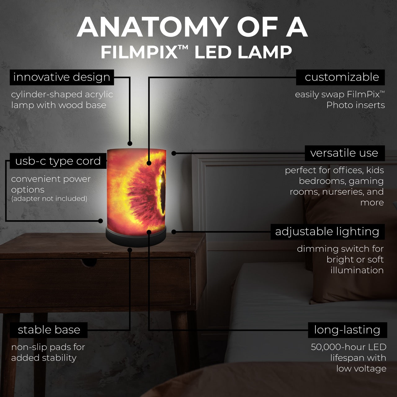 Lord of the Rings (Eye of Sauron) FilmPix™ Photo Insert P1808H058