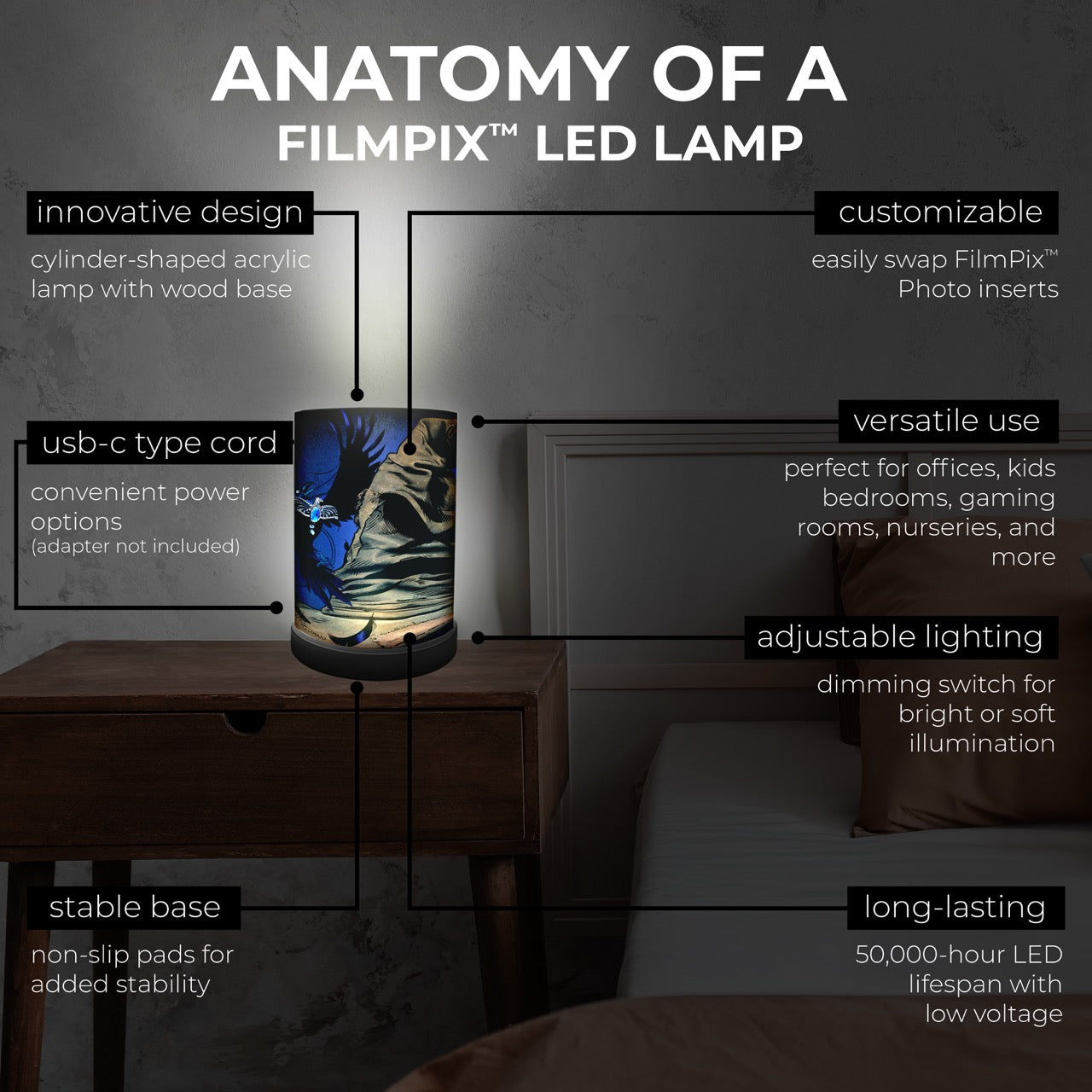 FilmPix™ Light Display + Harry Potter (Ravenclaw House) FilmPix™ Photo Insert Bundle