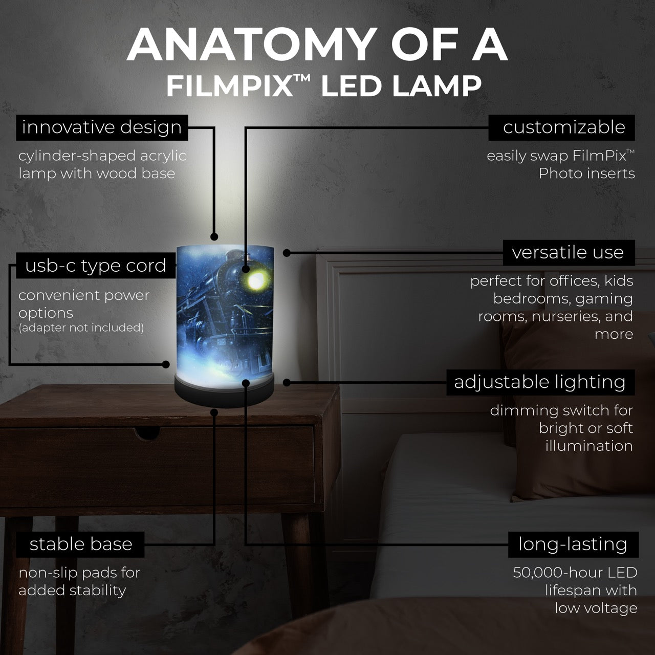 Polar Express (The Express) FilmPix™ Photo Insert P1808H074
