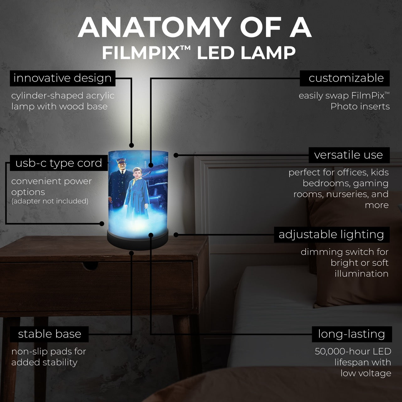 FilmPix™ Light Display + Polar Express (Conductor) FilmPix™ Photo Insert Bundle