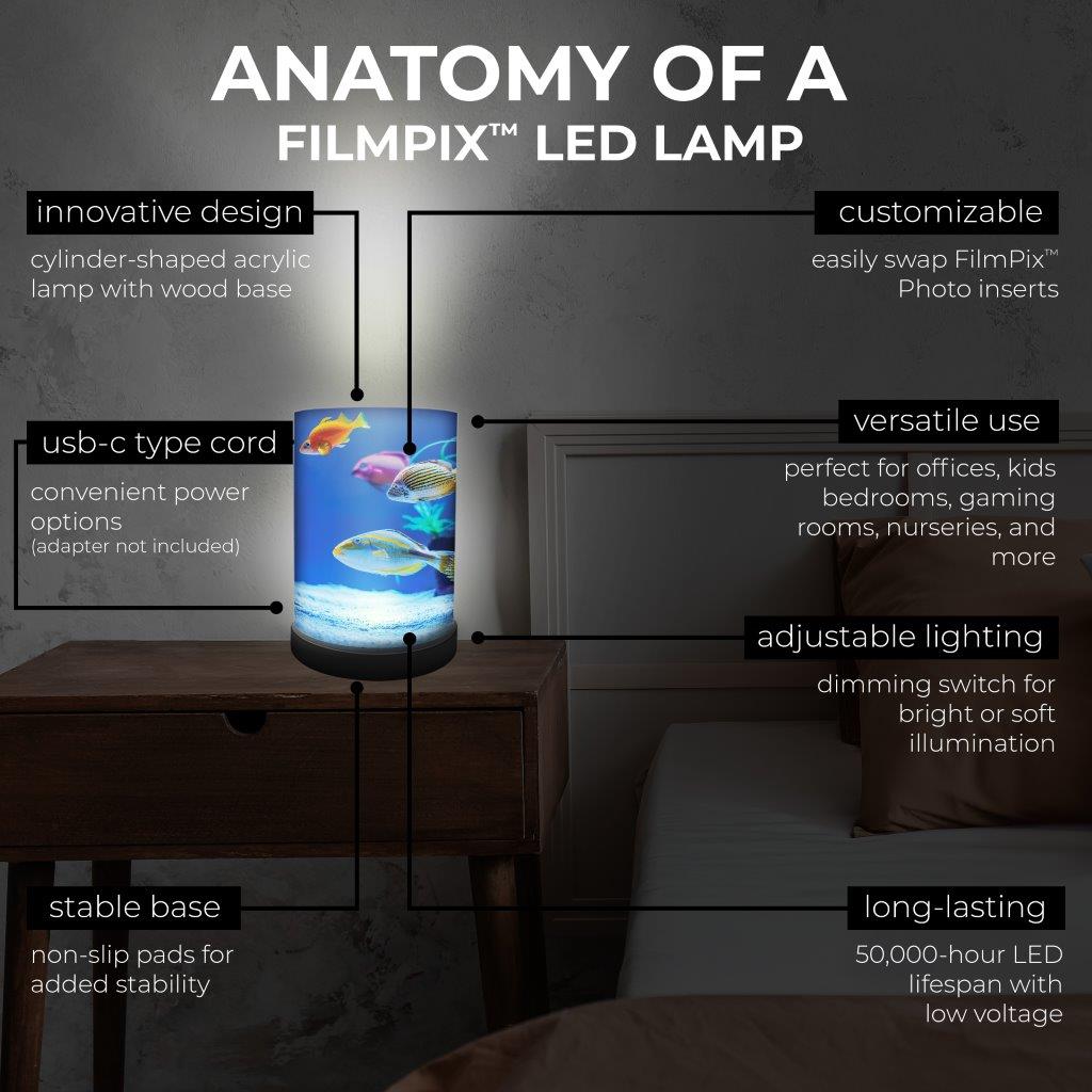 Trend Setters Original (Fish Tank) FilmPix™ Photo Insert P1808H091