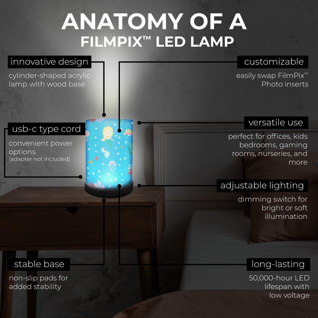 Trend Setters Original (Mermaids) FilmPix™ Photo Insert P1808H095