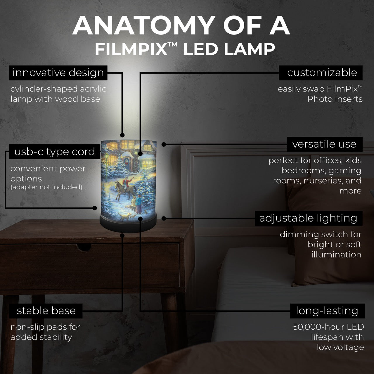 Thomas Kinkade (Spirit of Christmas) FilmPix™ Photo Insert P1808H121