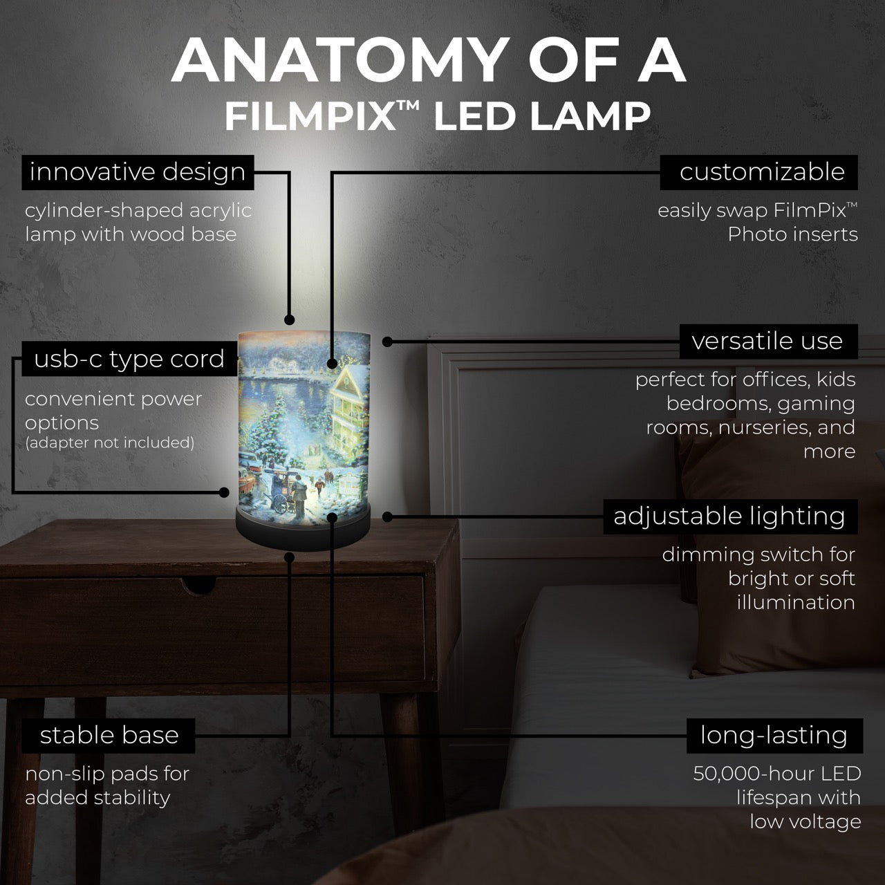 Thomas Kinkade (The Lights of Christmastown) FilmPix™ Photo Insert P1808H123